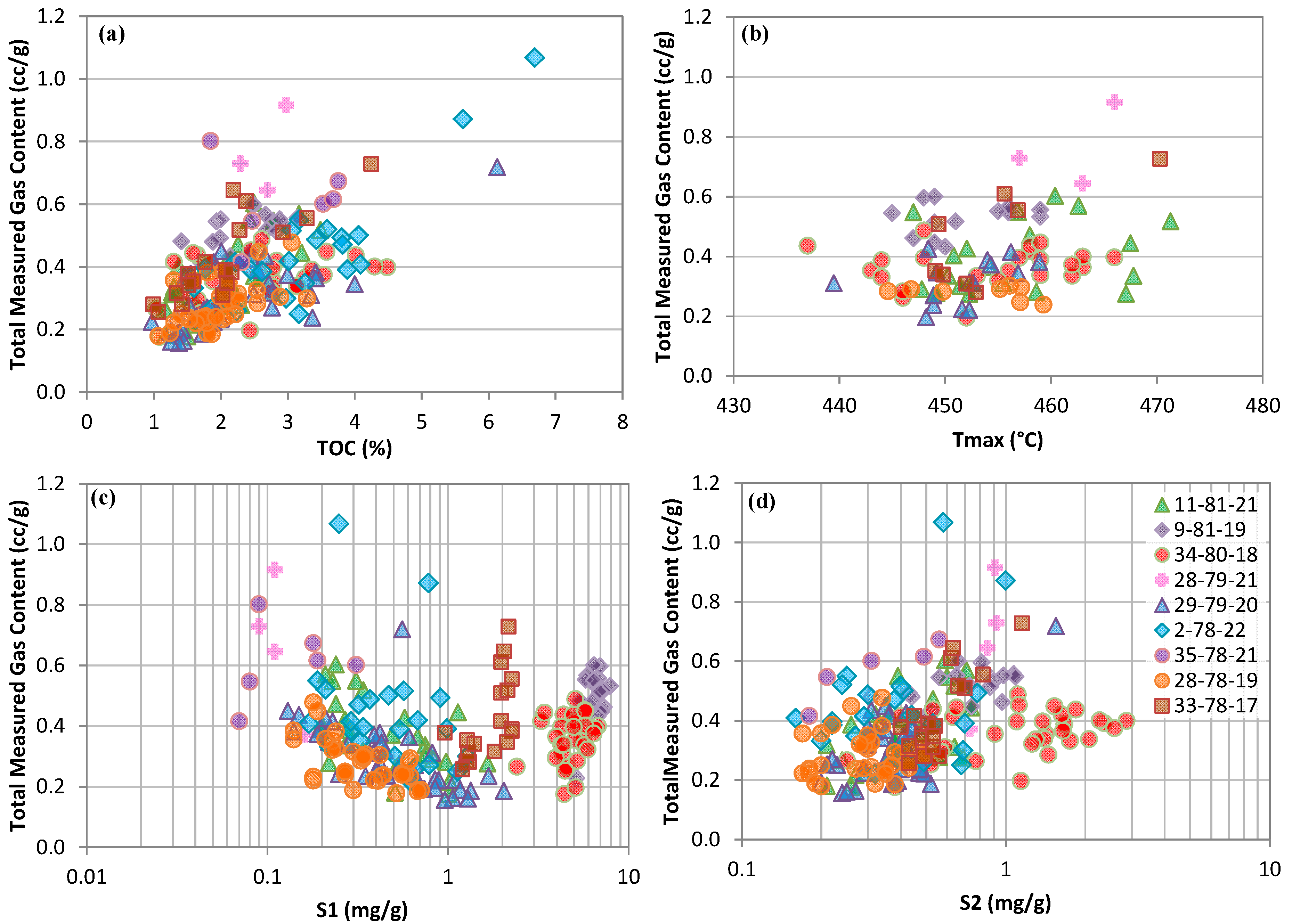 Minerals 12 01226 g006