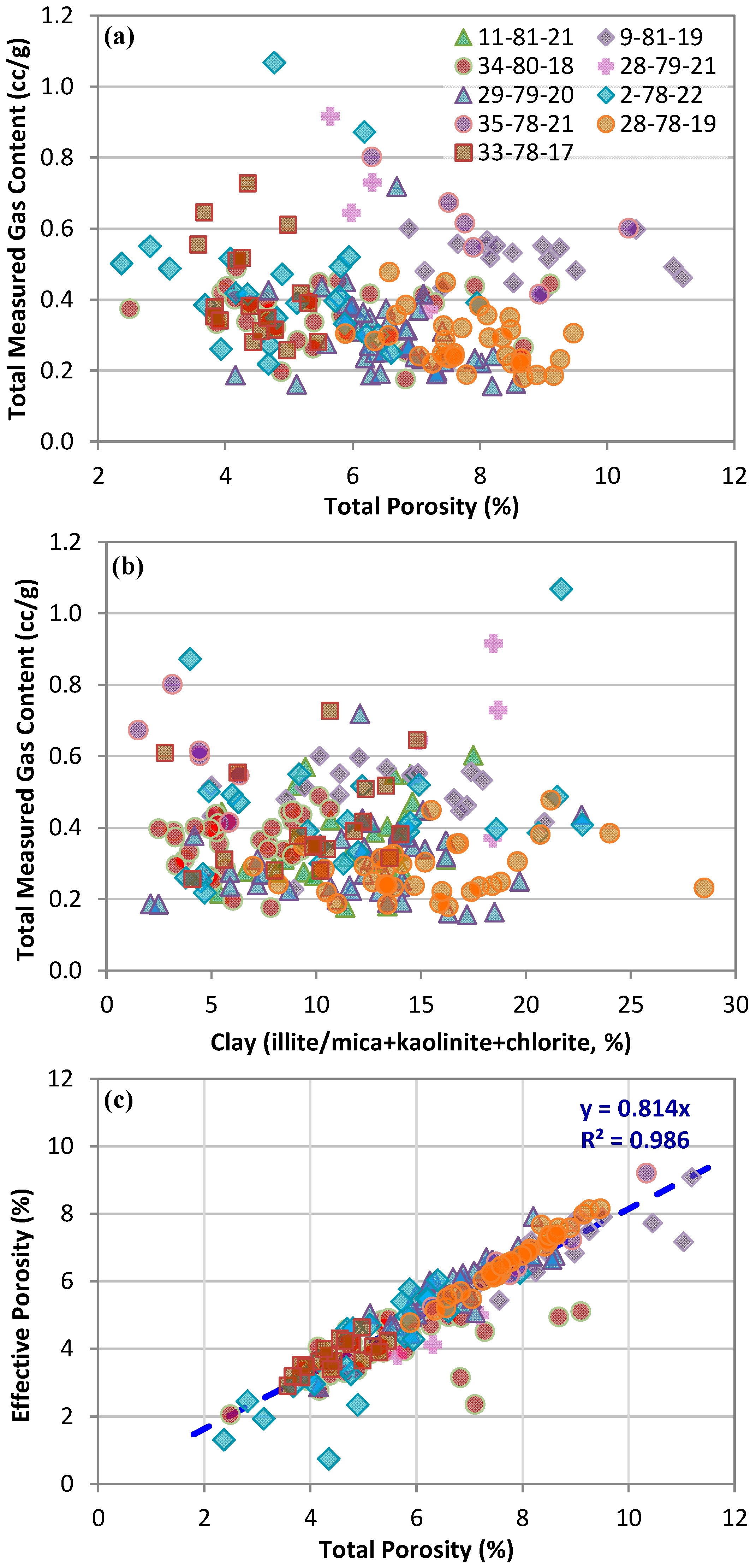 Minerals 12 01226 g007