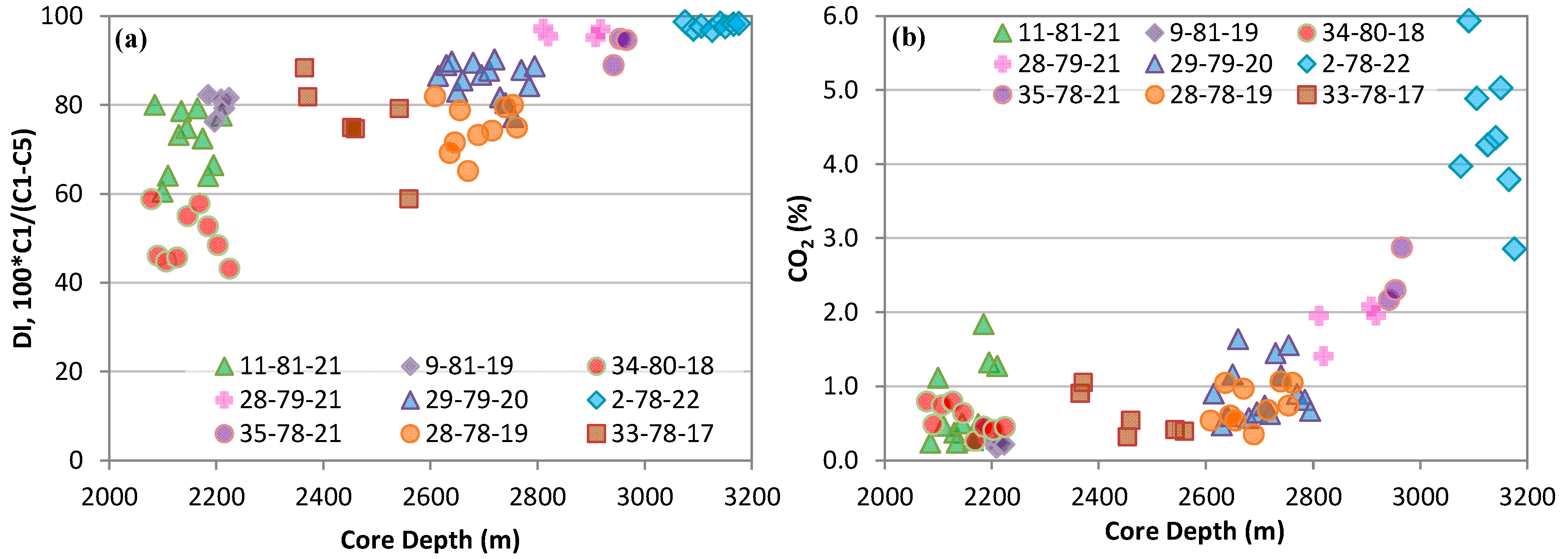Minerals 12 01226 g008