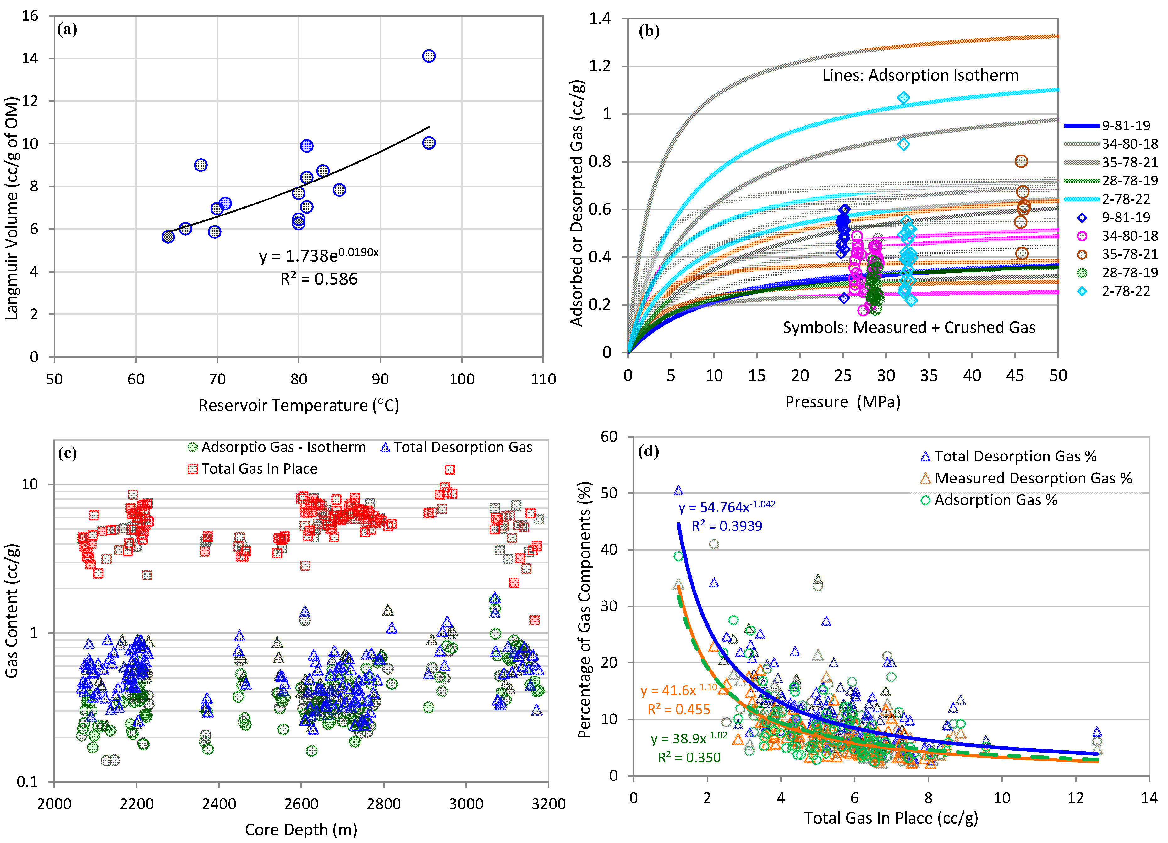Minerals 12 01226 g009