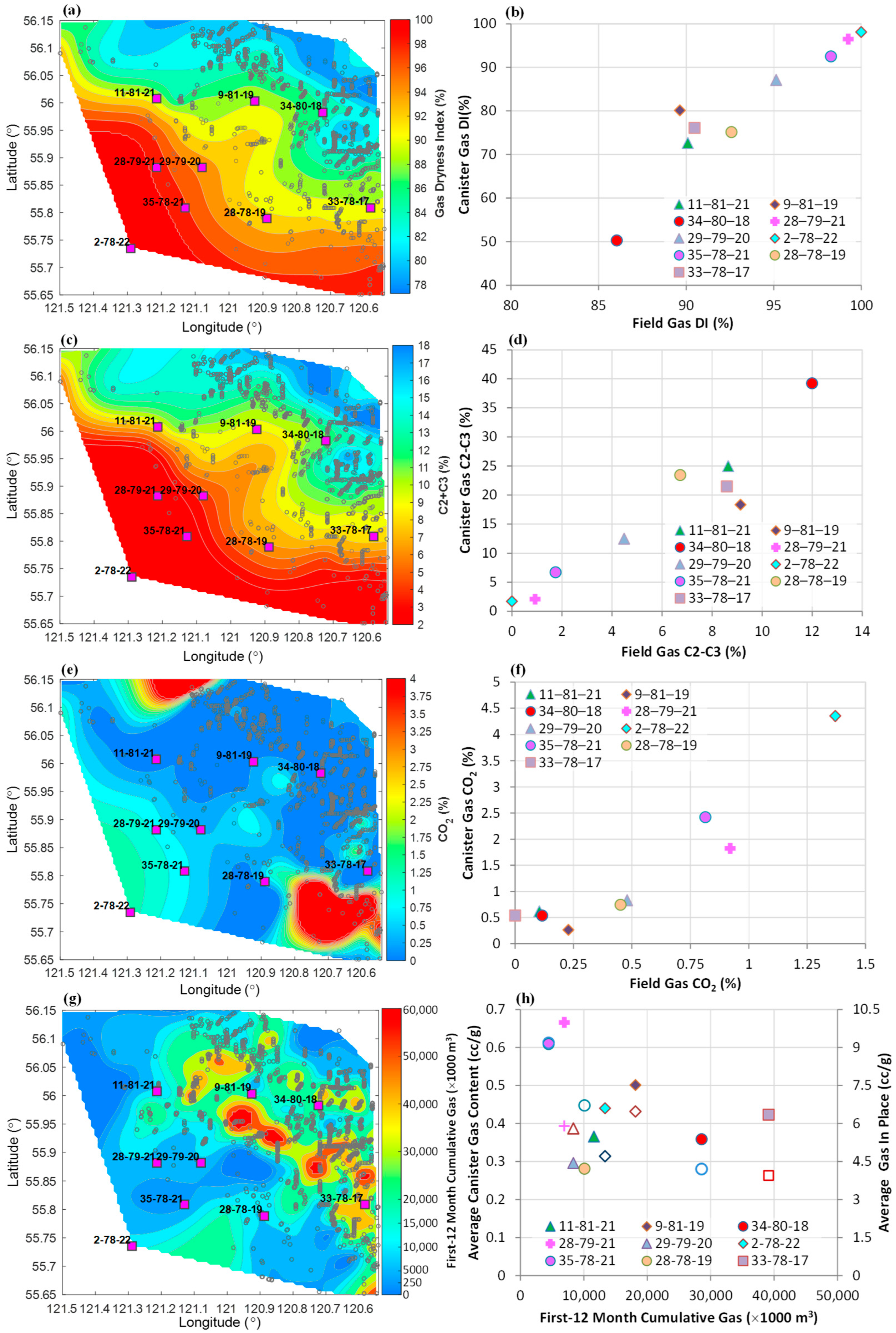 Minerals 12 01226 g010