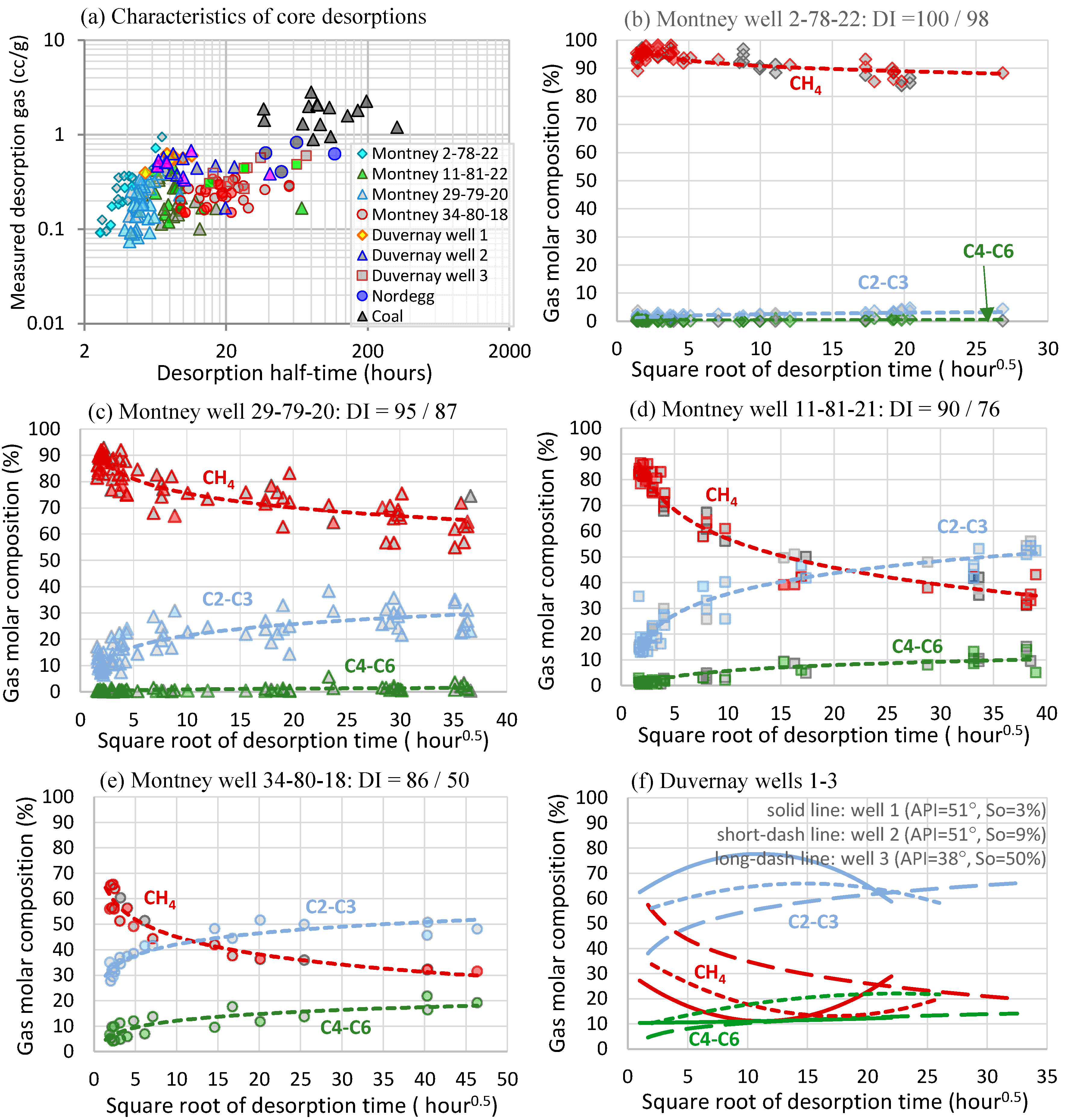 Minerals 12 01226 g013