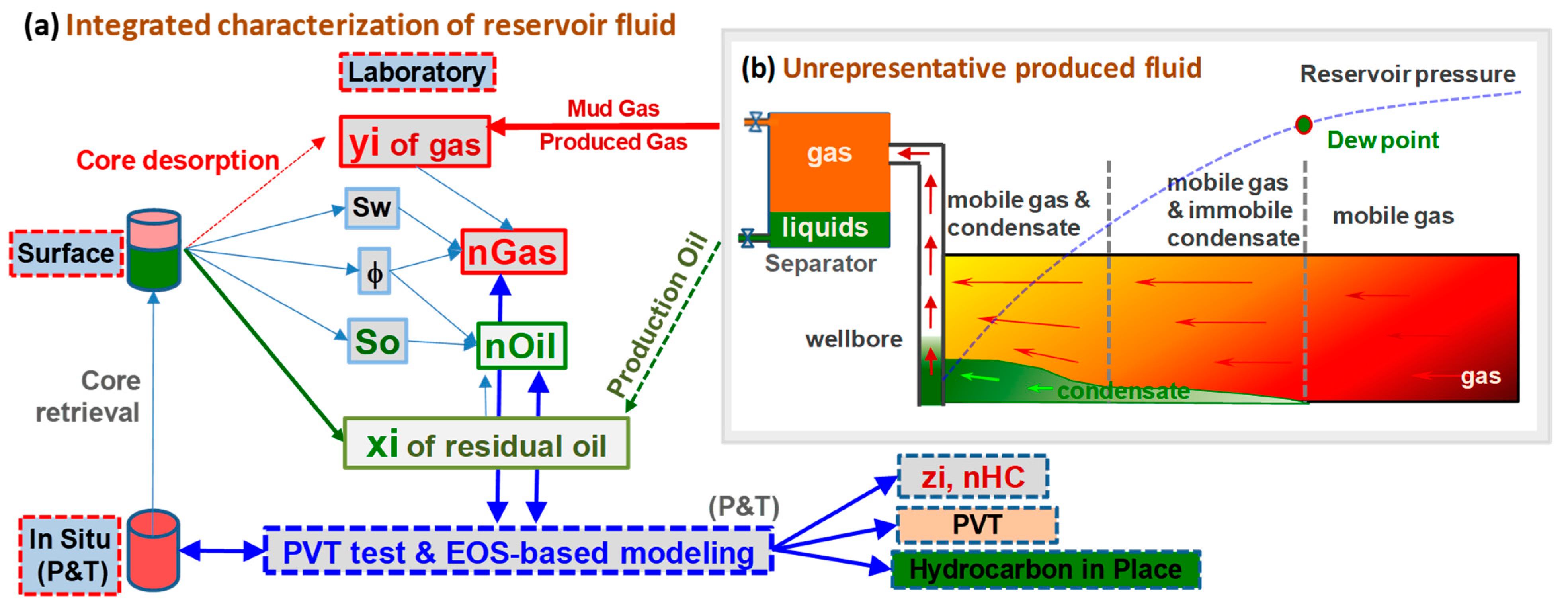 Minerals 12 01226 g014