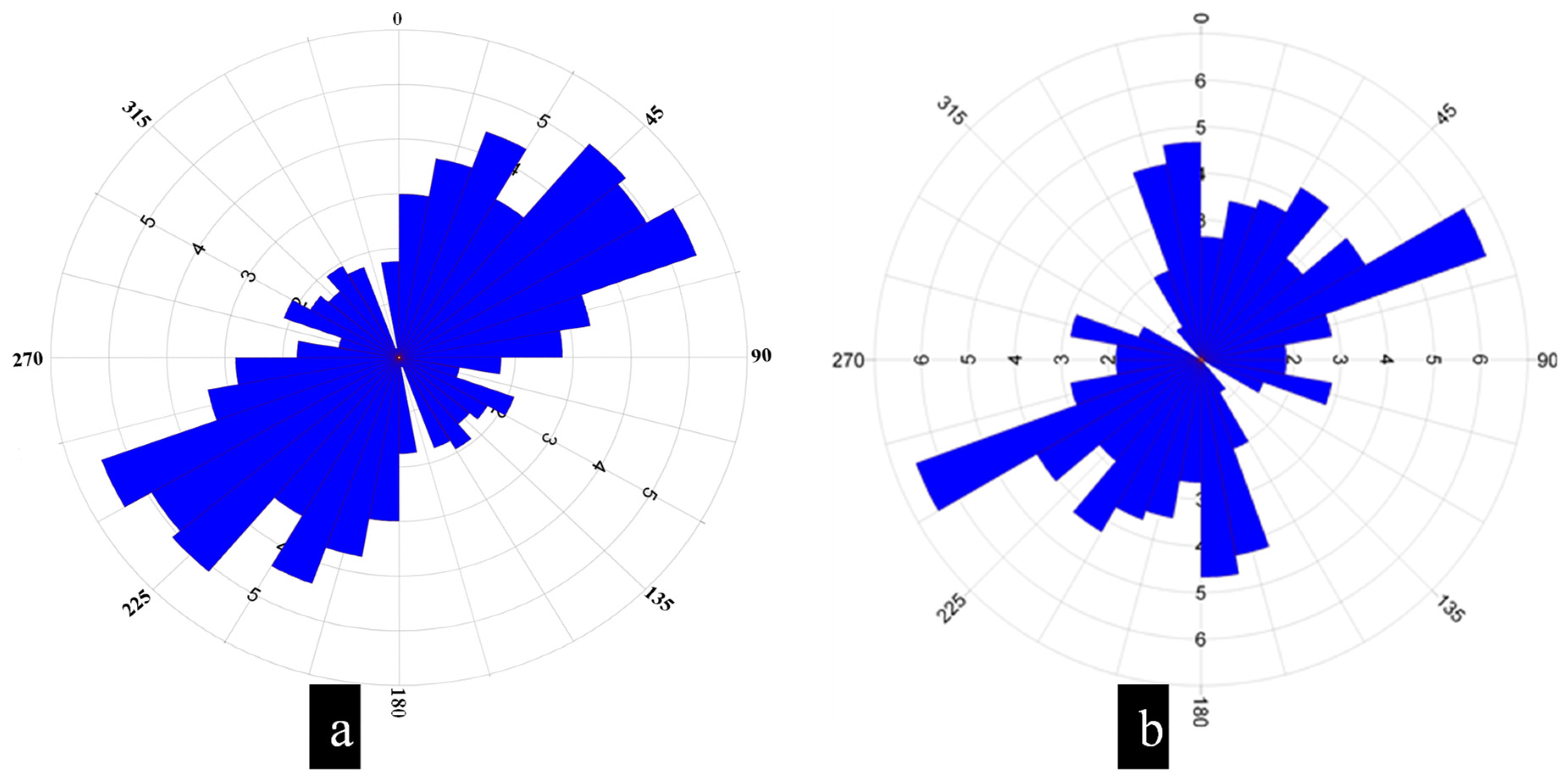 Minerals 12 01227 g009