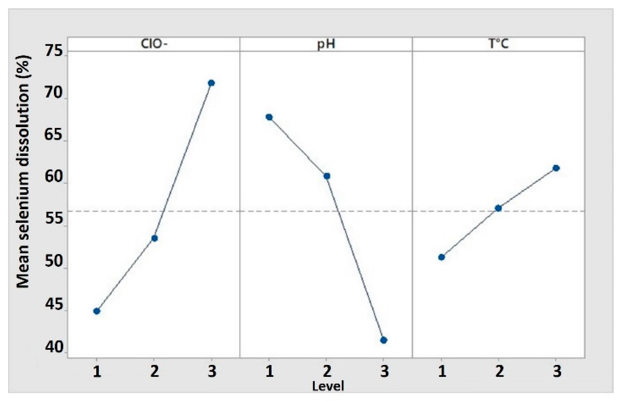 Minerals 12 01228 g005