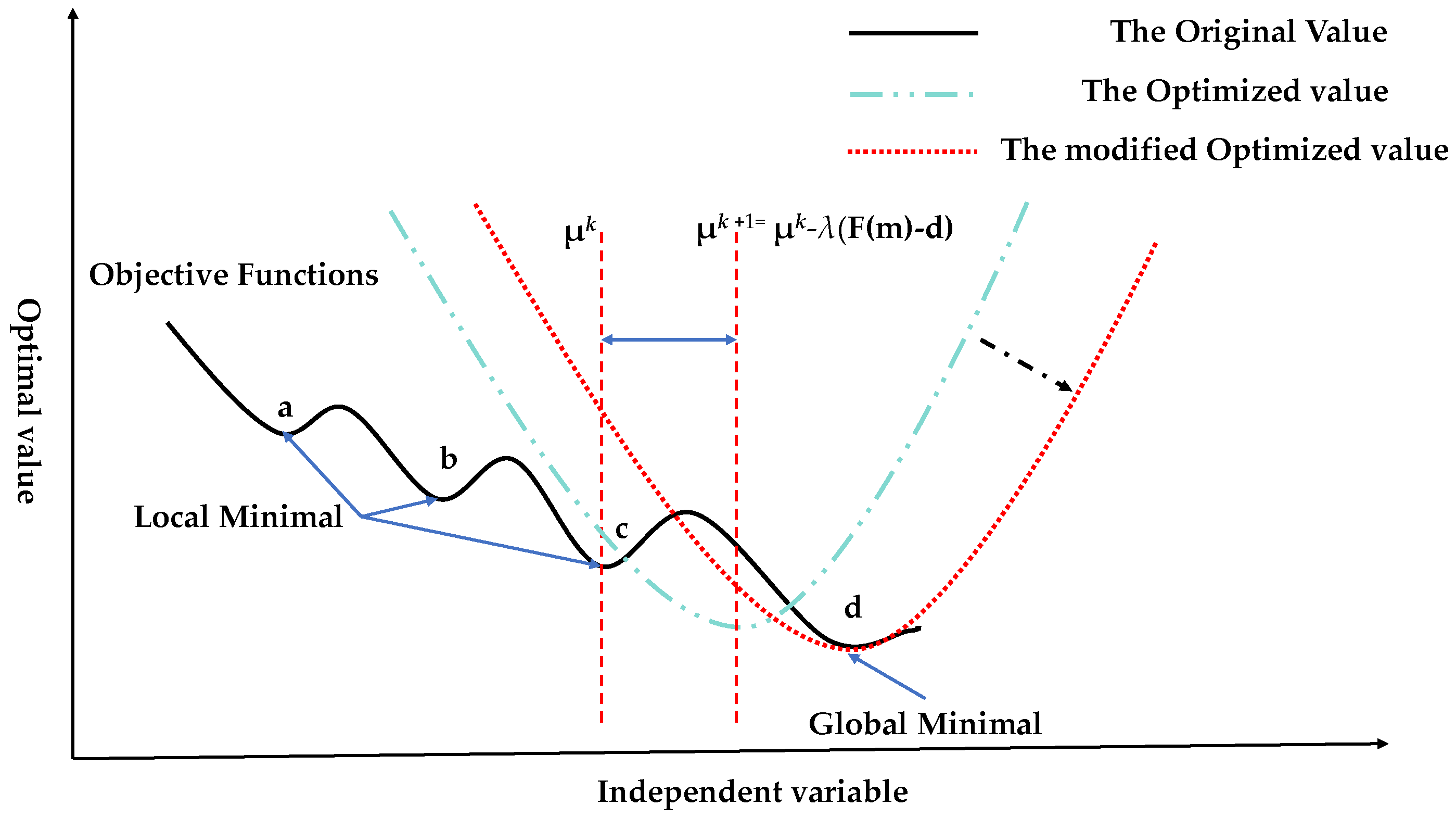 Minerals 12 01230 g001