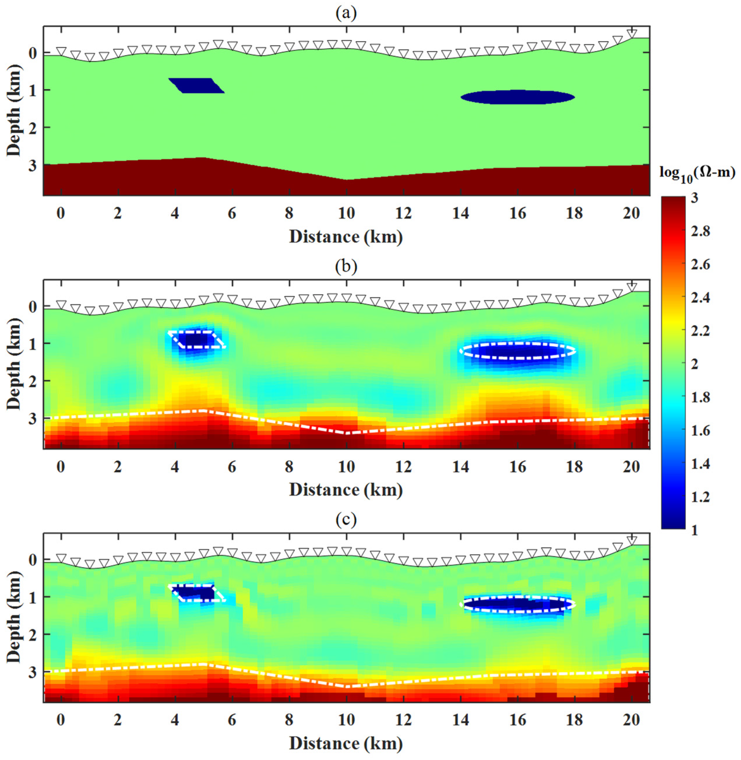 Minerals 12 01230 g002