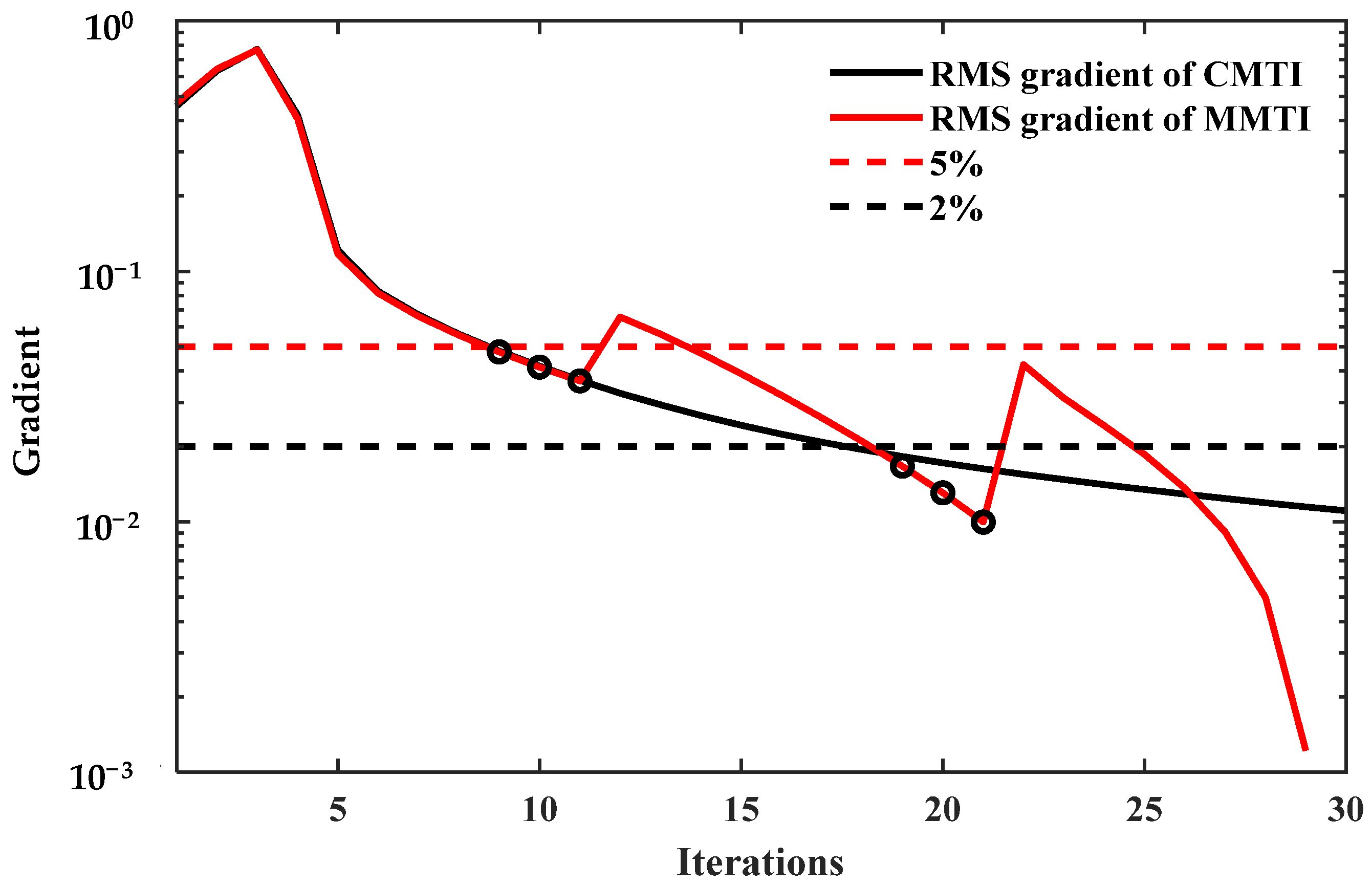 Minerals 12 01230 g004