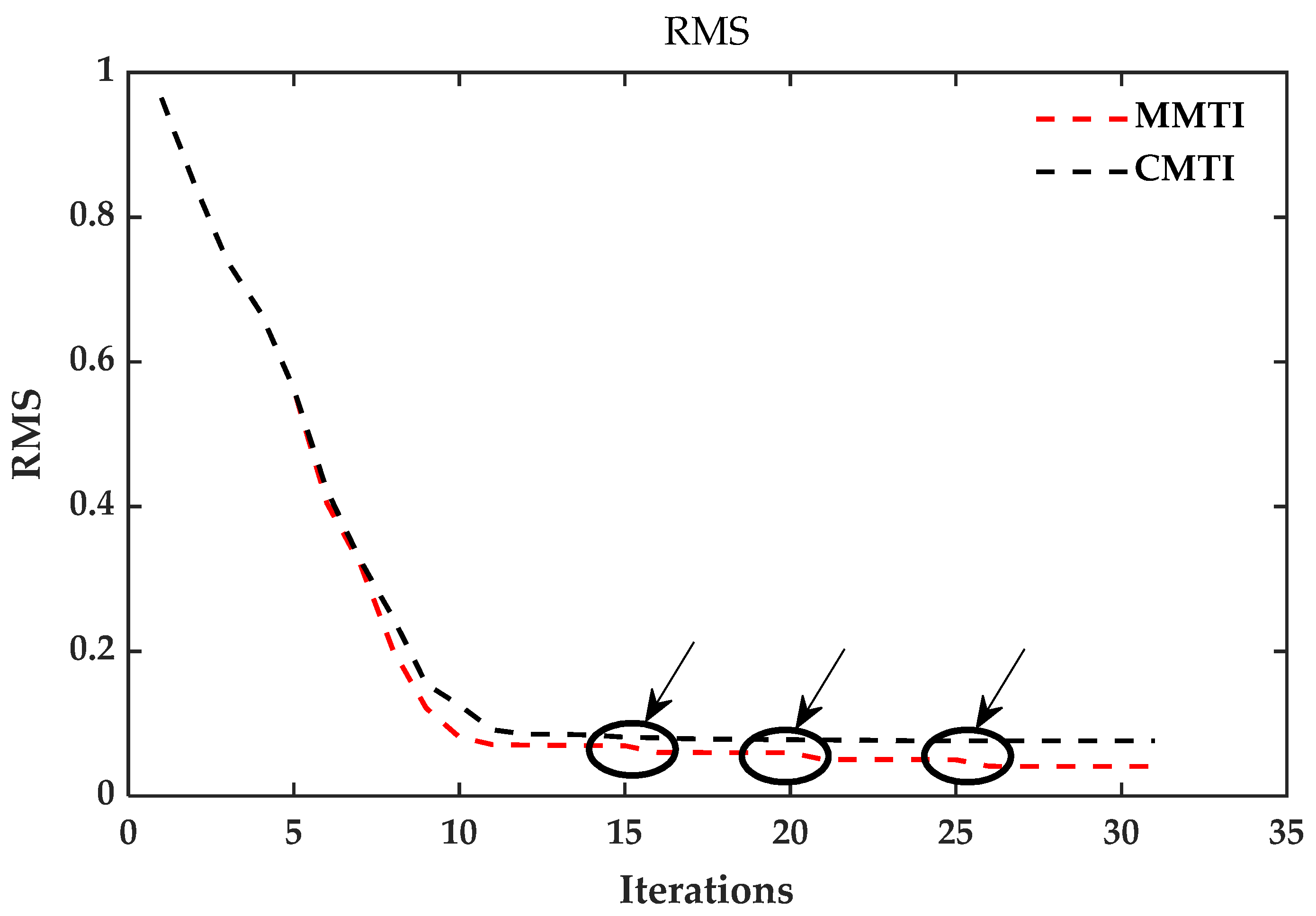 Minerals 12 01230 g011