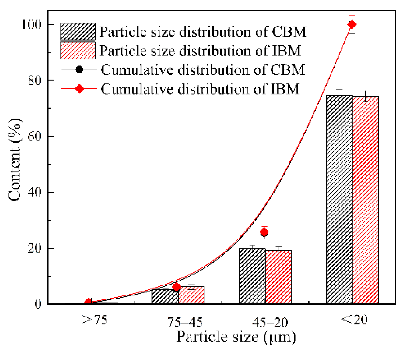 Minerals 12 01231 g002 Minerals 12 01231 g002