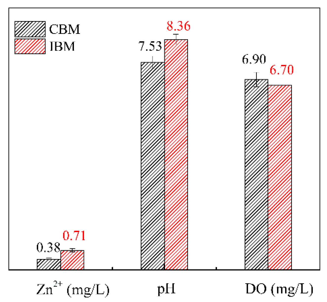 Minerals 12 01231 g003 Minerals 12 01231 g003
