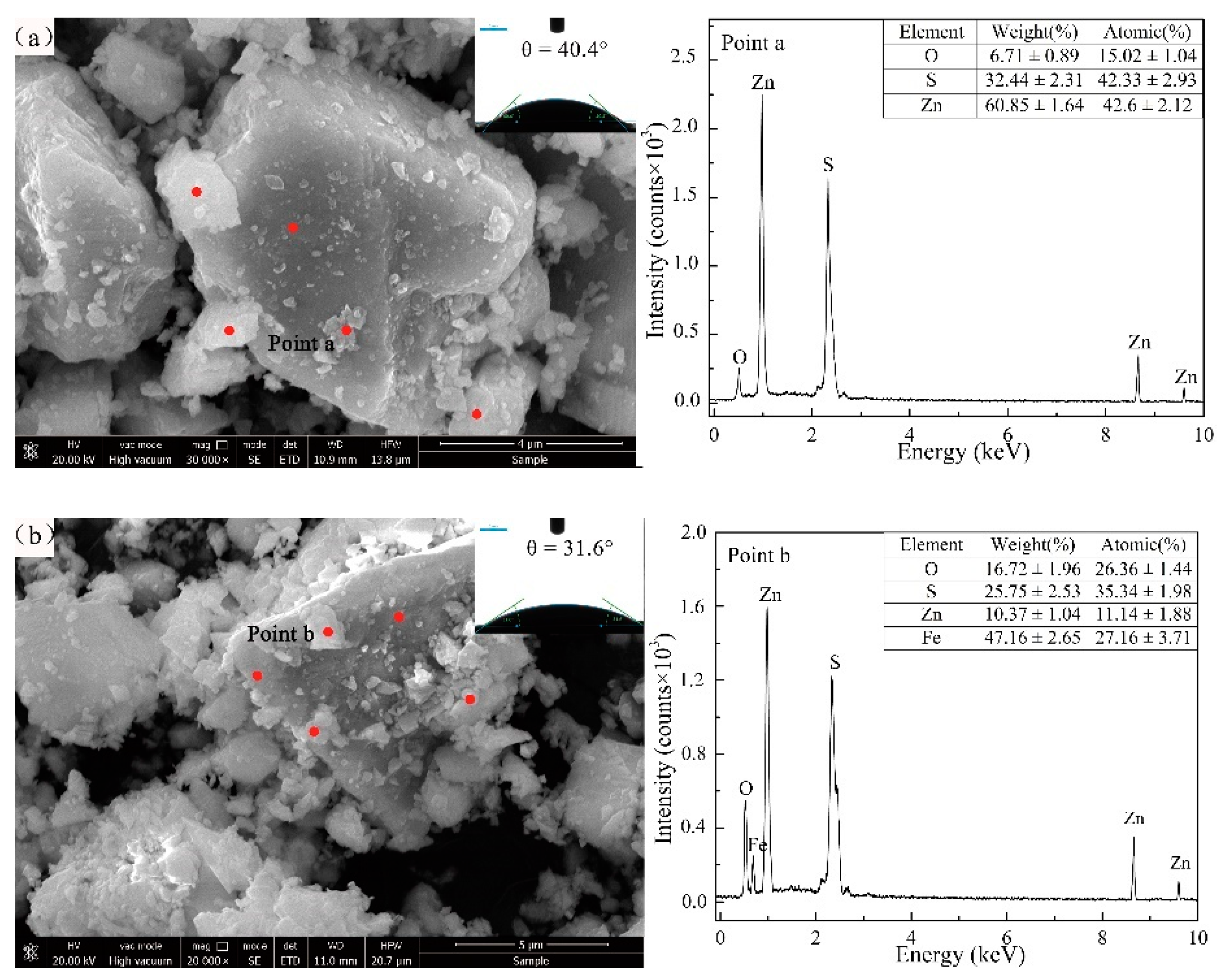 Minerals 12 01231 g004 Minerals 12 01231 g004