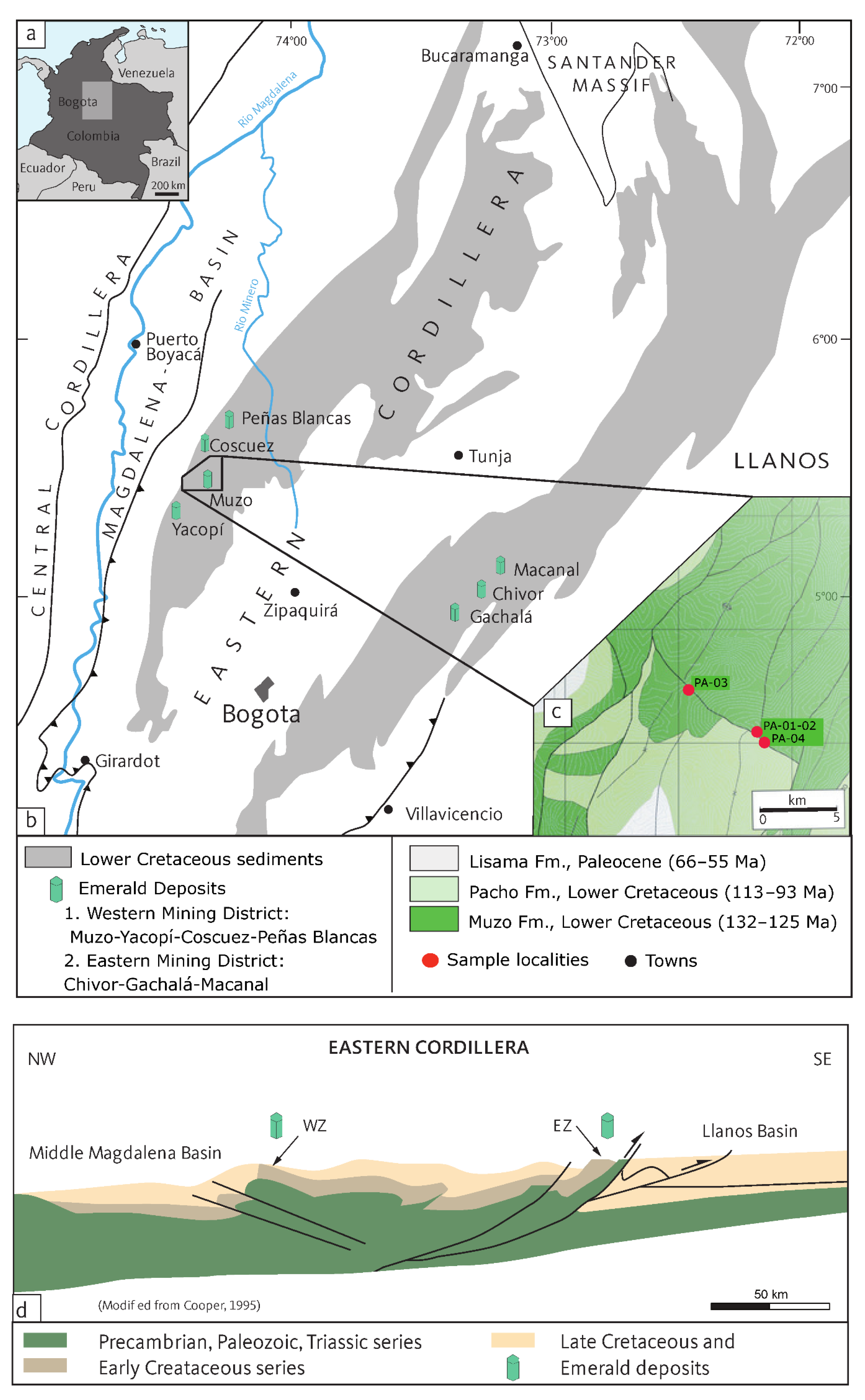 Minerals 12 01232 g001 Minerals 12 01232 g001
