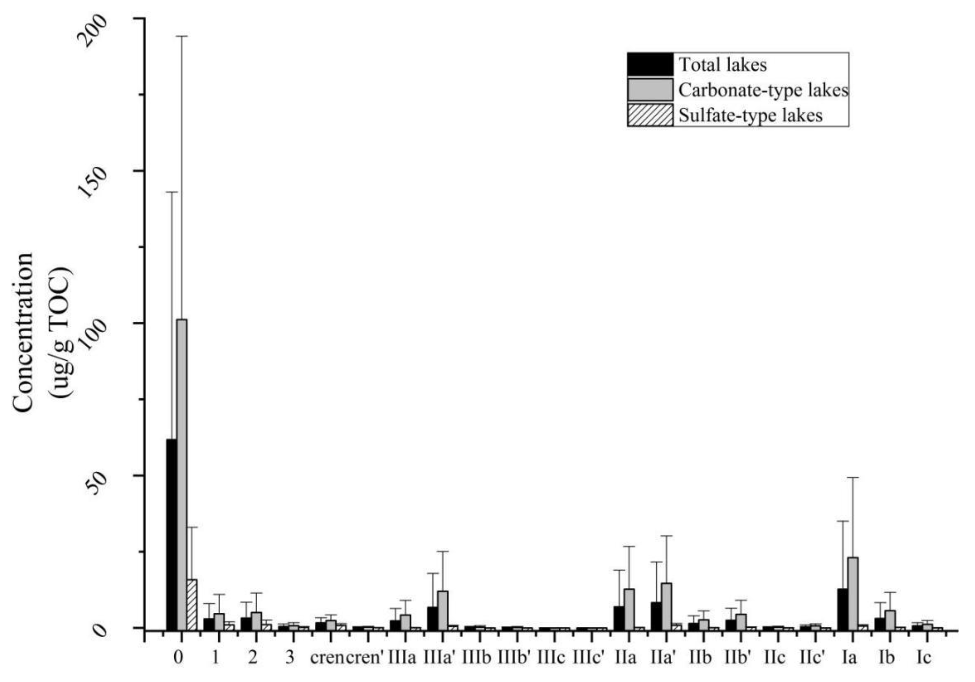 Minerals 12 01233 g002