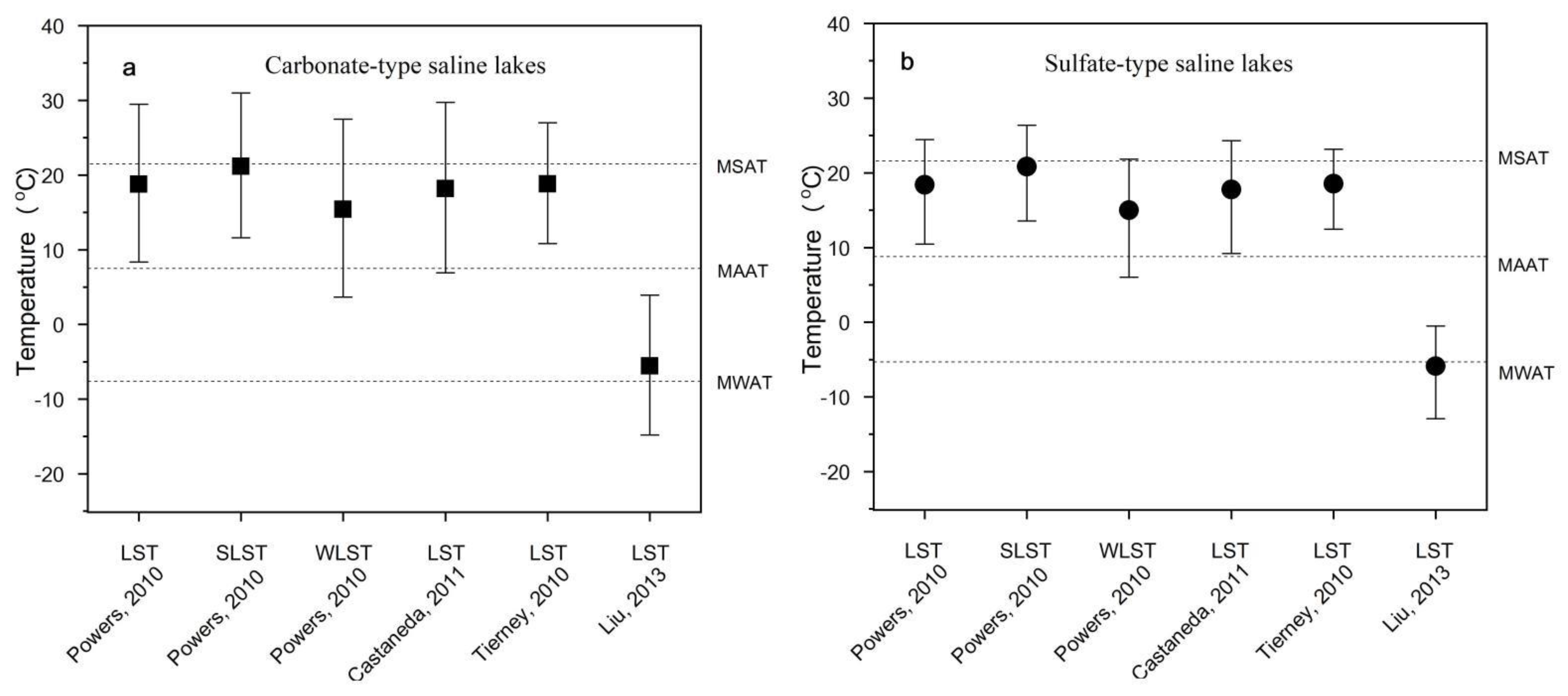 Minerals 12 01233 g009