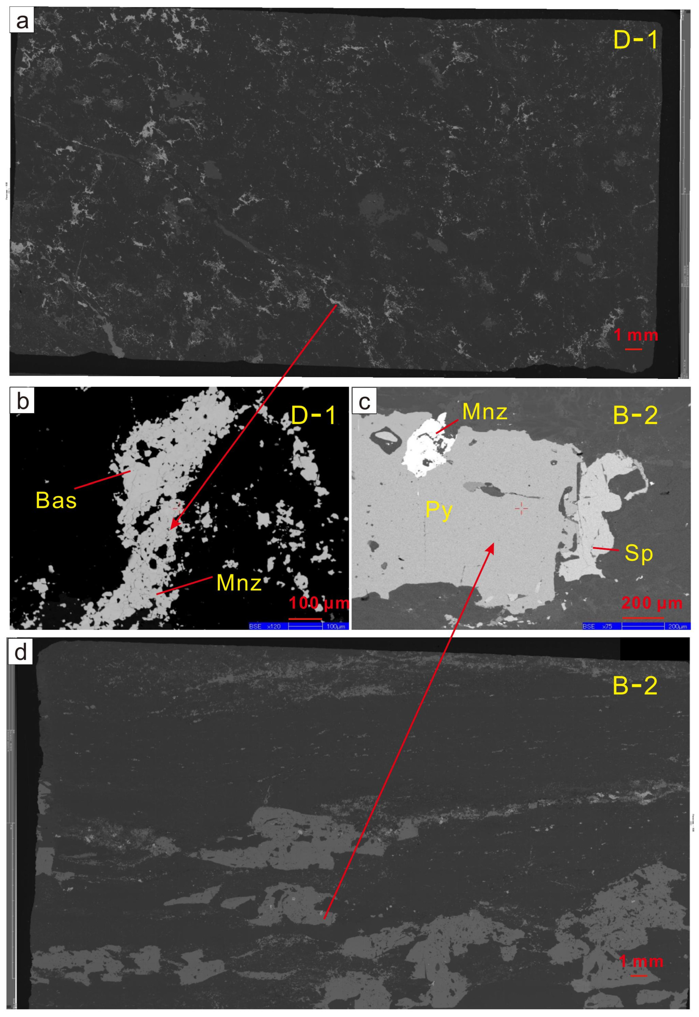 Minerals 12 01237 g003
