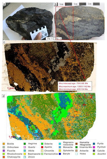 Minerals 12 01237 g004 550