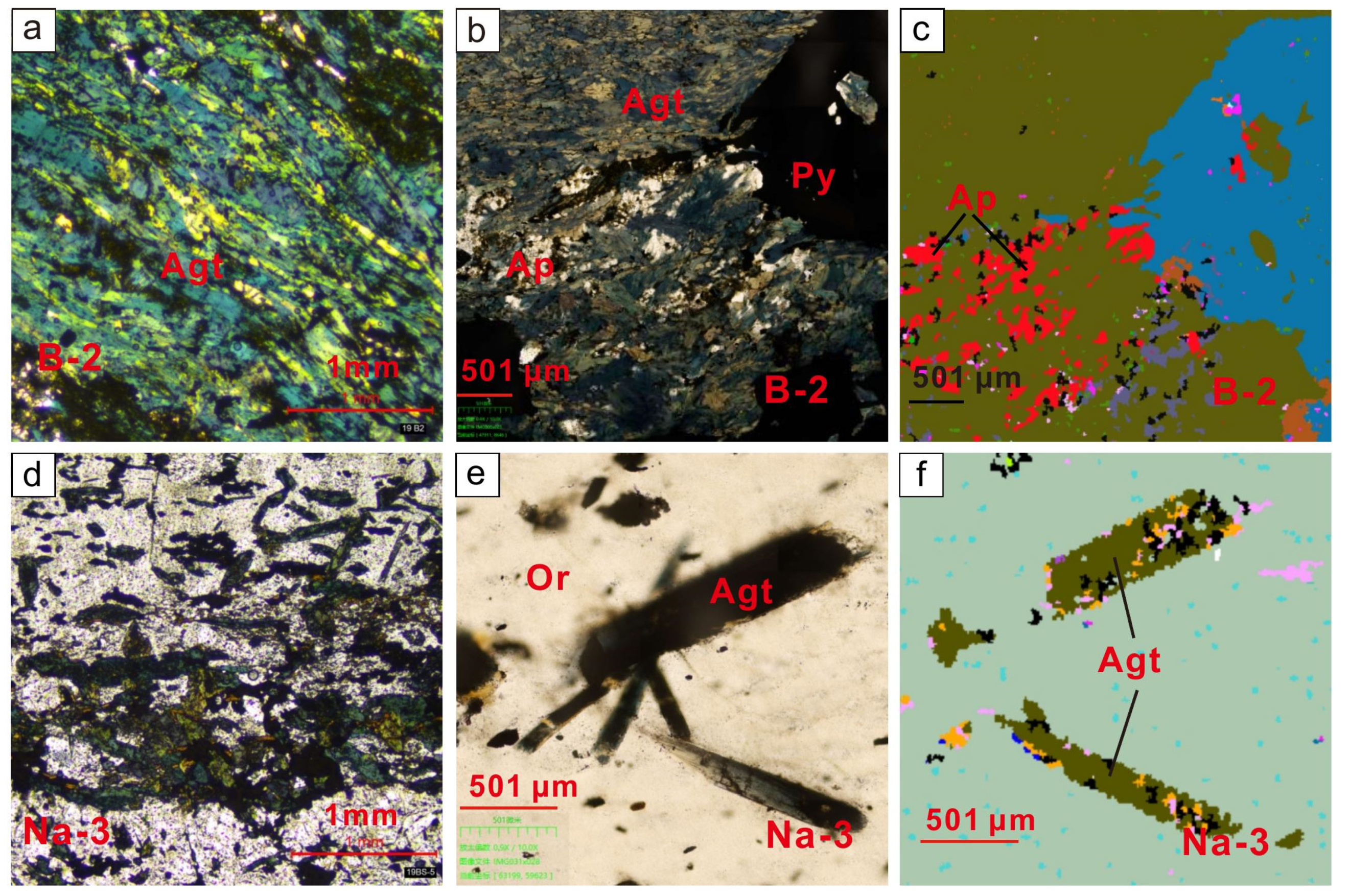 Minerals 12 01237 g007