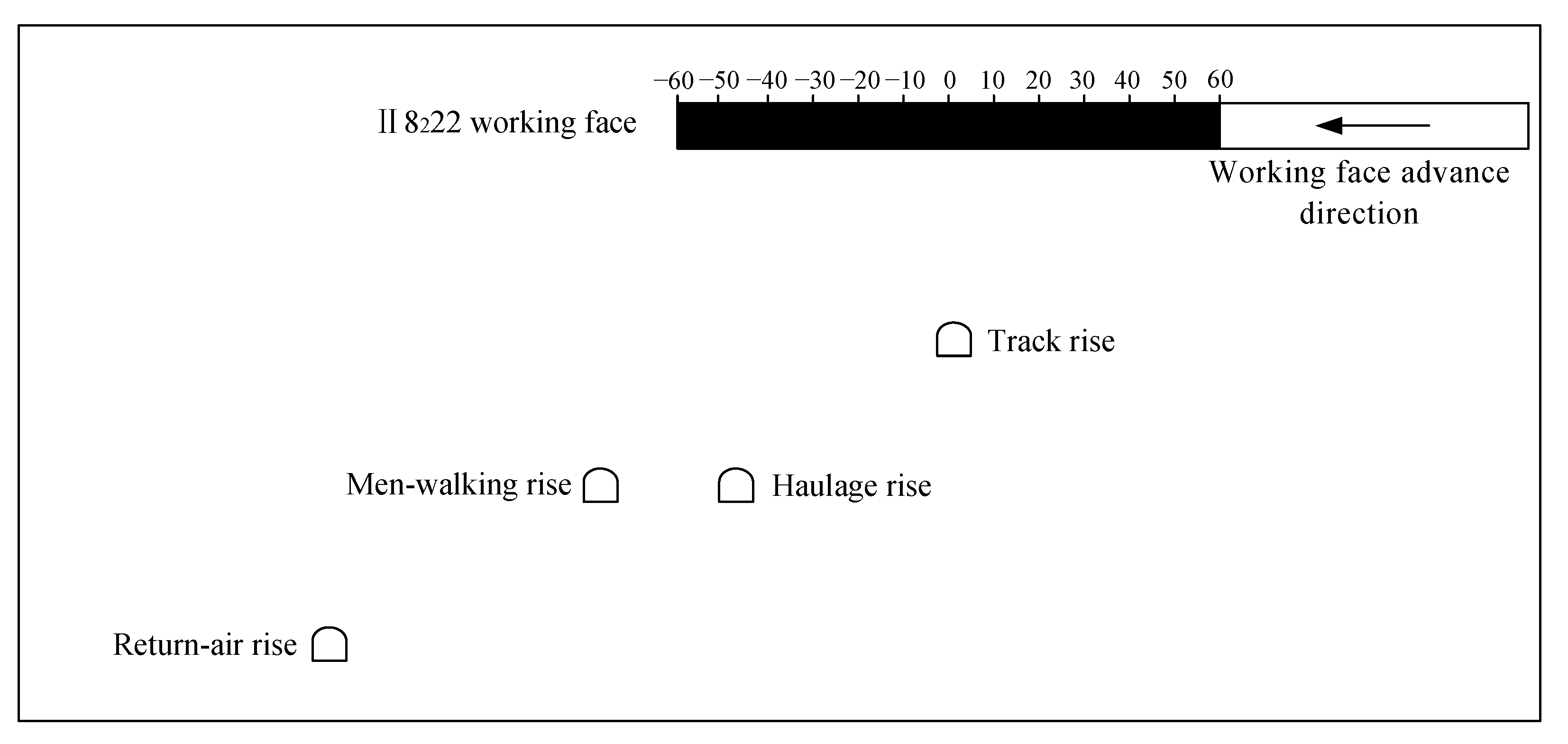Minerals 12 01242 g007