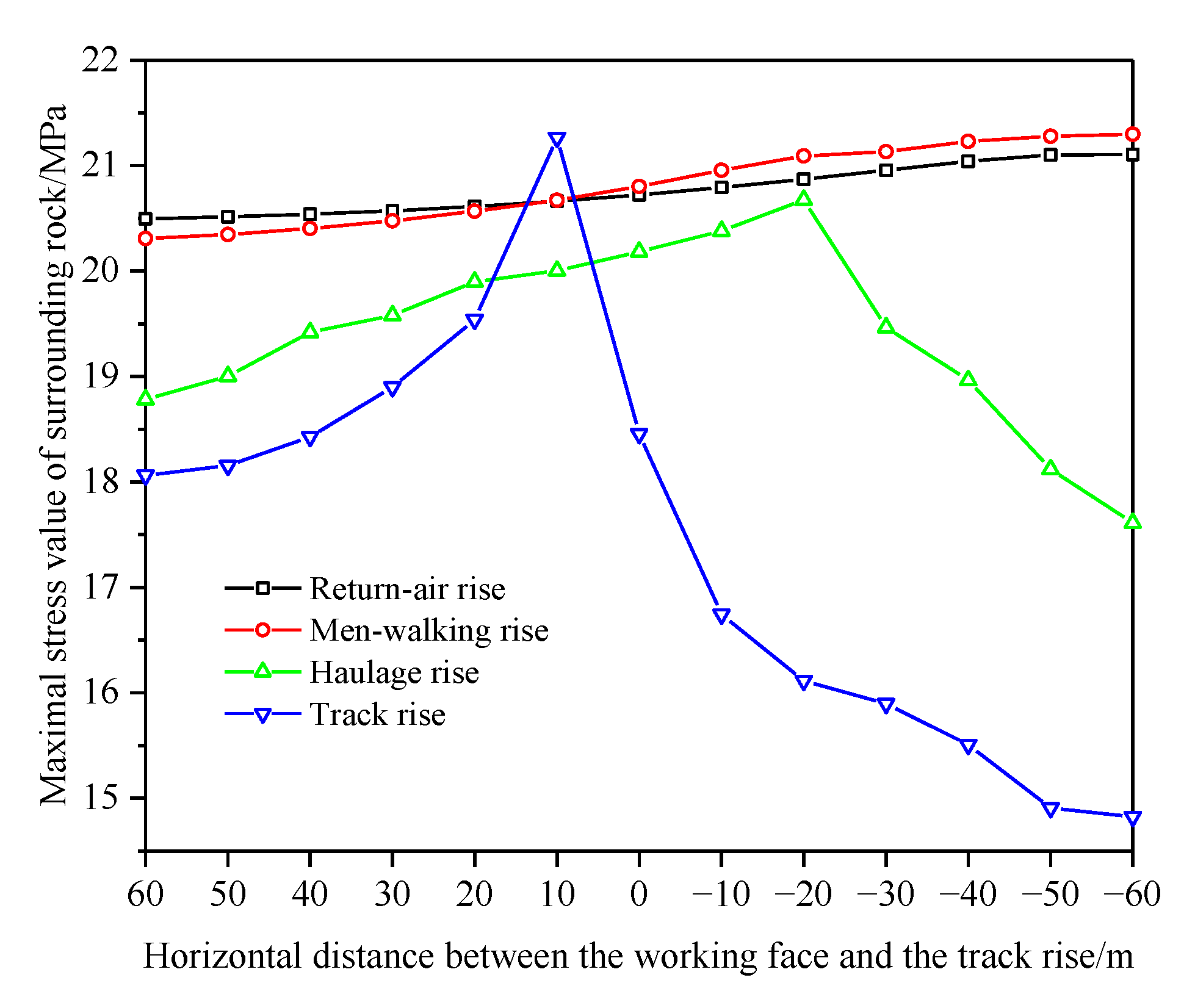 Minerals 12 01242 g009