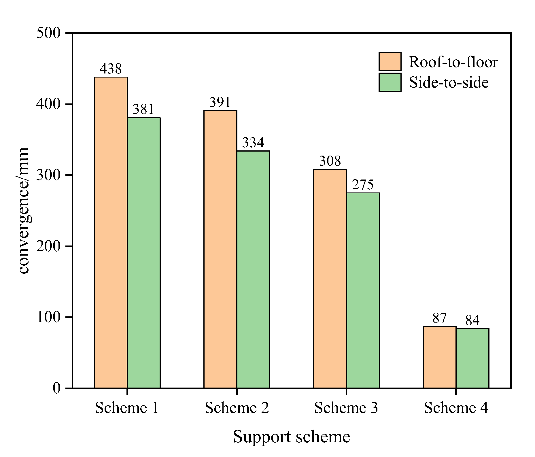 Minerals 12 01242 g014