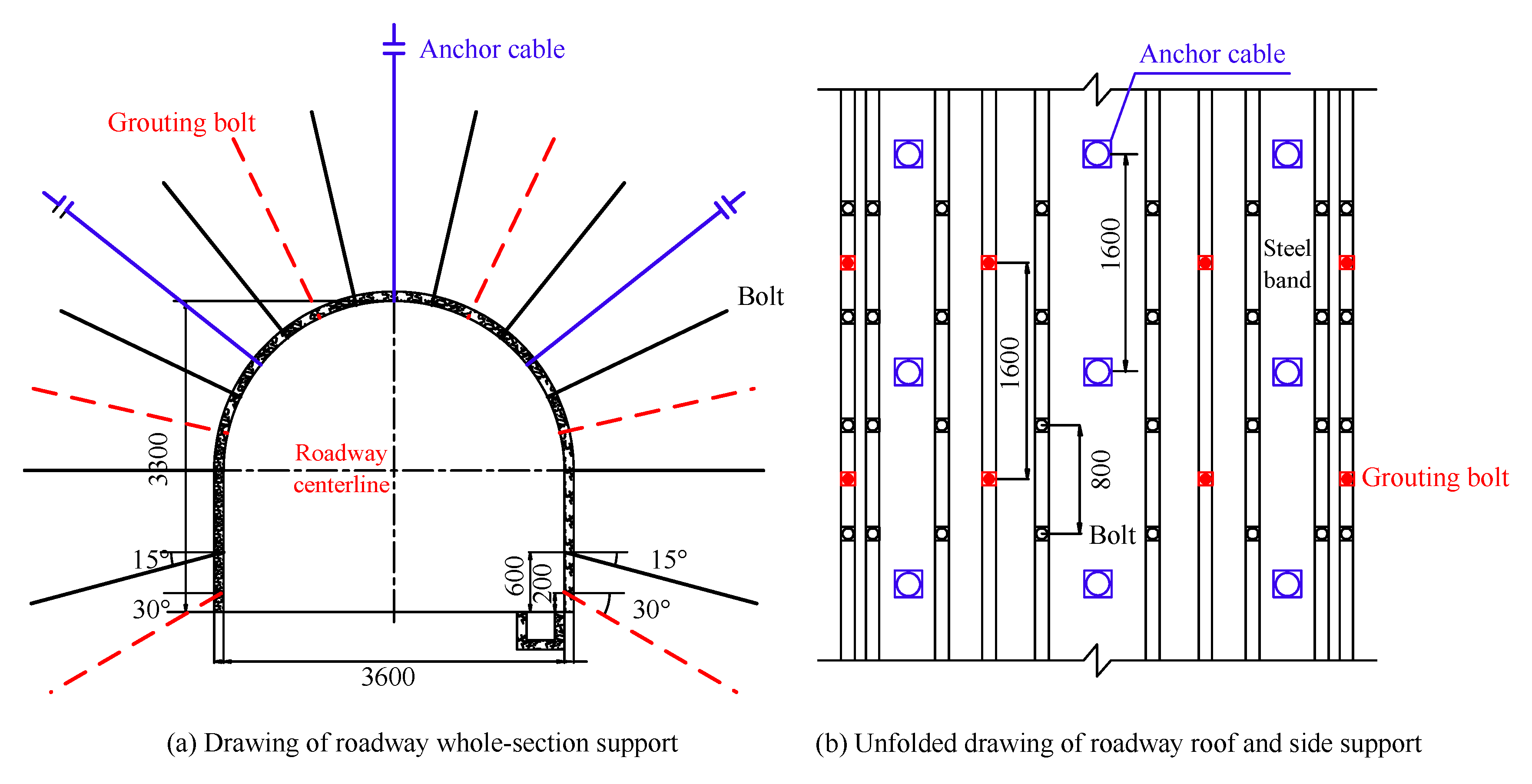 Minerals 12 01242 g016