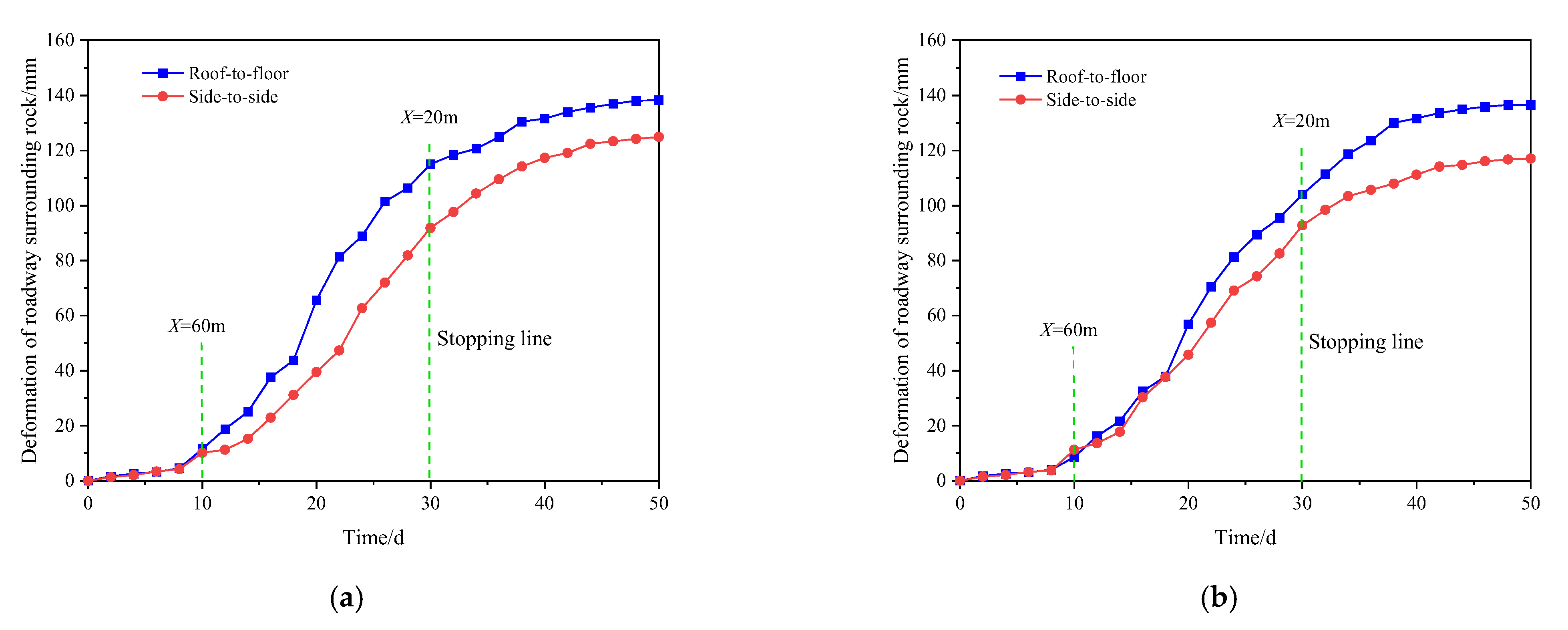 Minerals 12 01242 g017