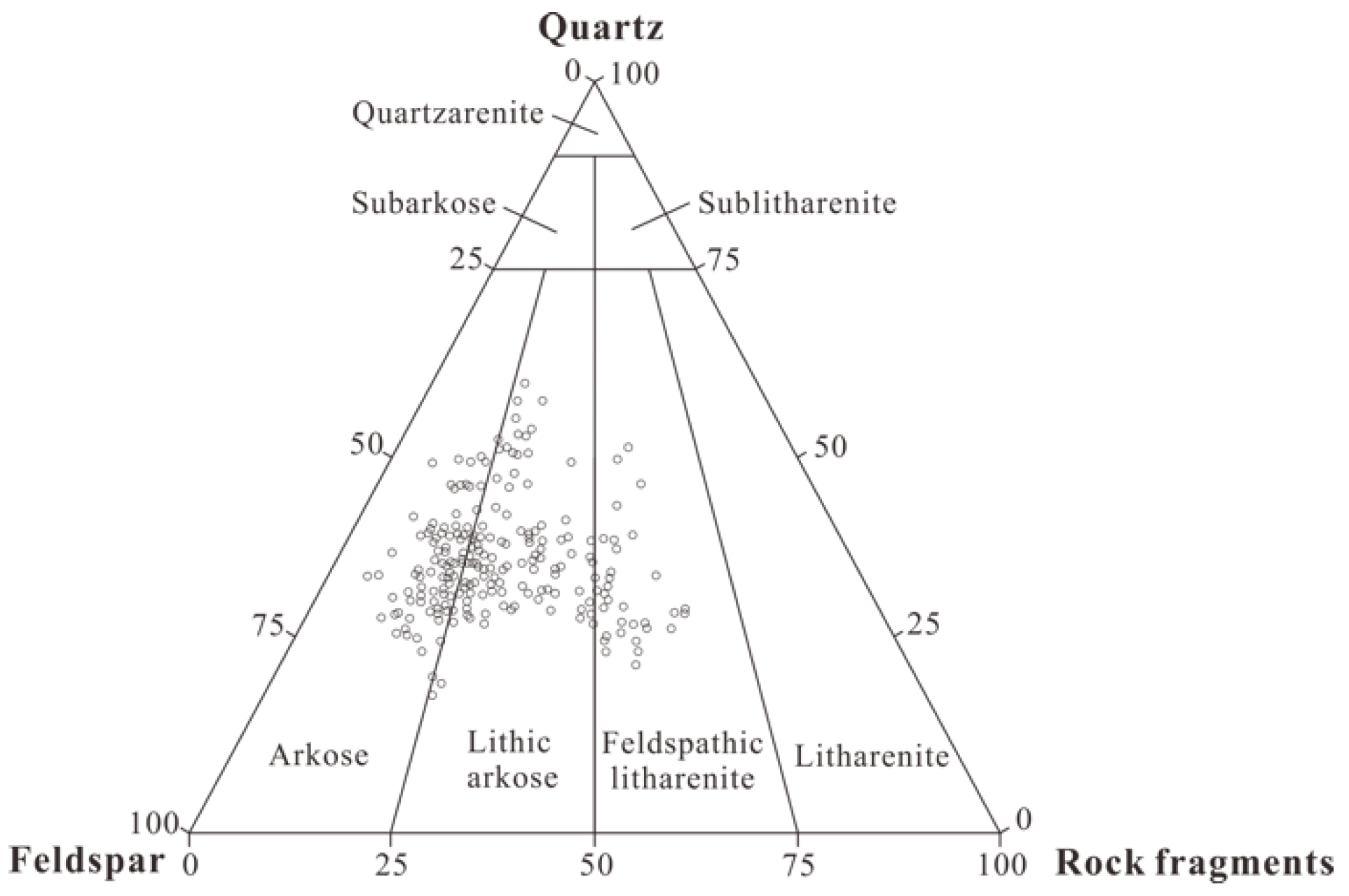 Minerals 12 01243 g002