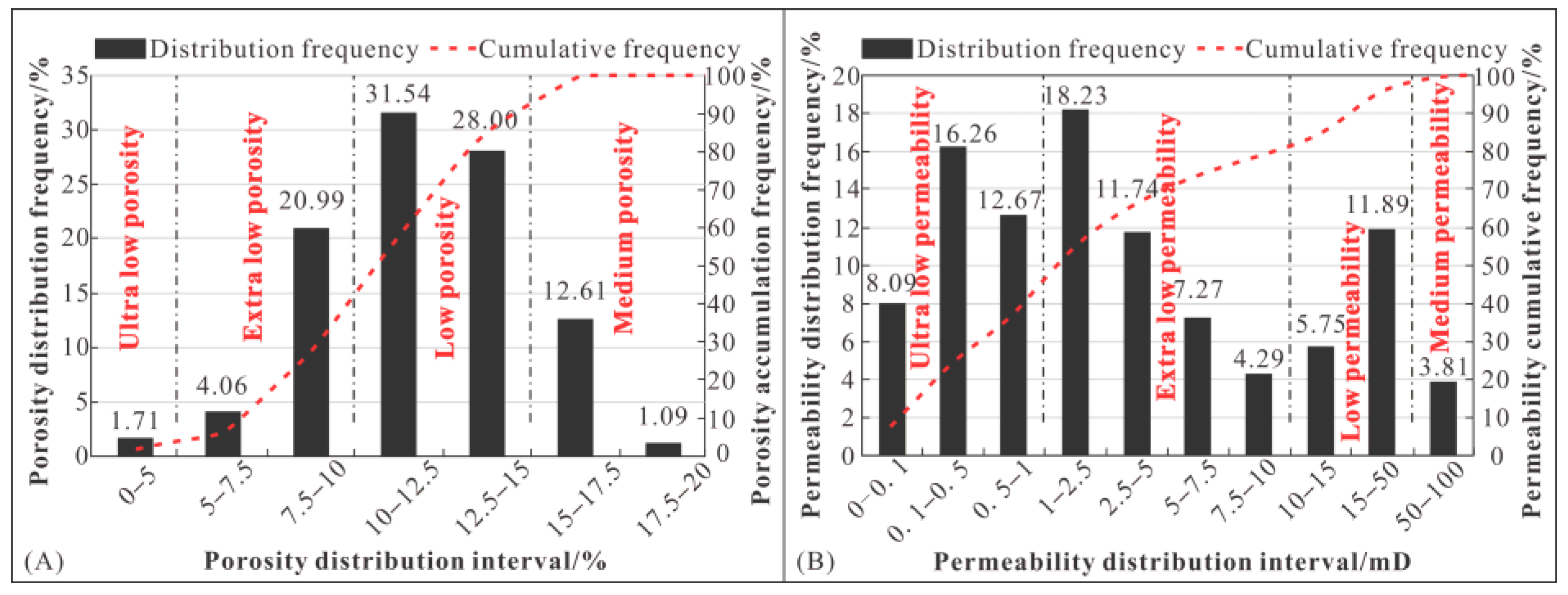 Minerals 12 01243 g003