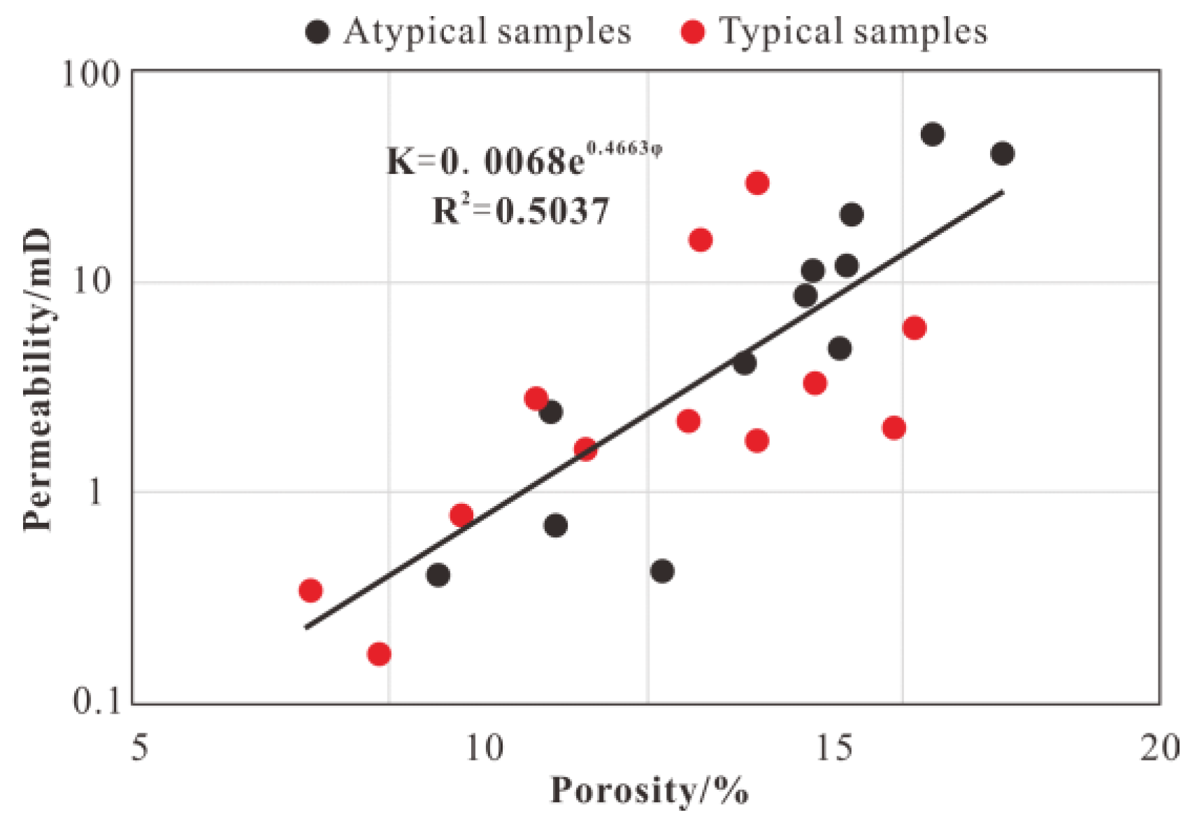 Minerals 12 01243 g004