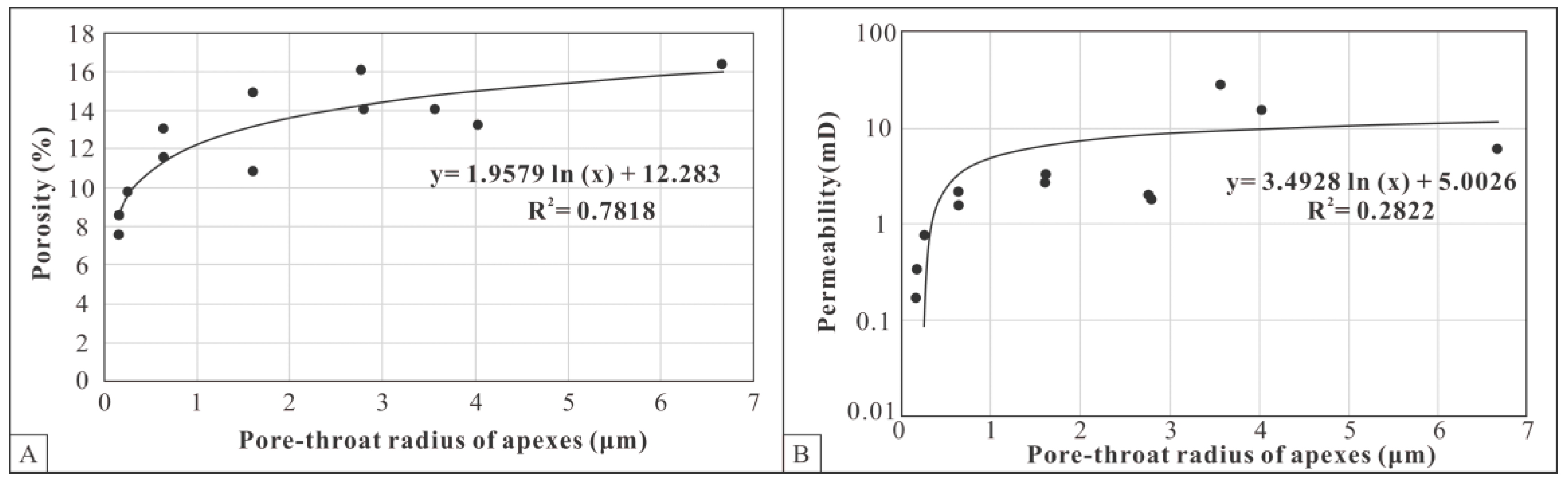 Minerals 12 01243 g008