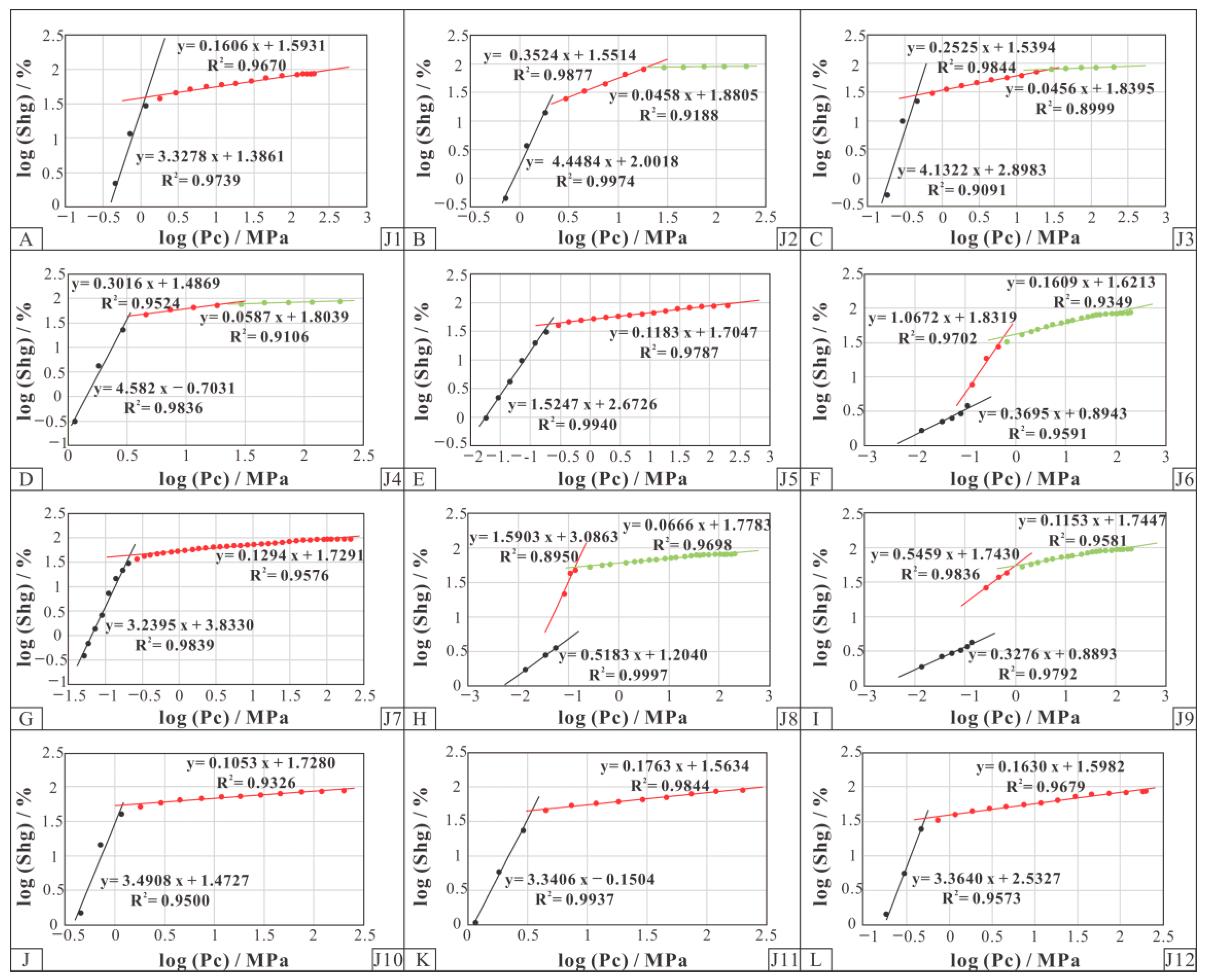Minerals 12 01243 g009
