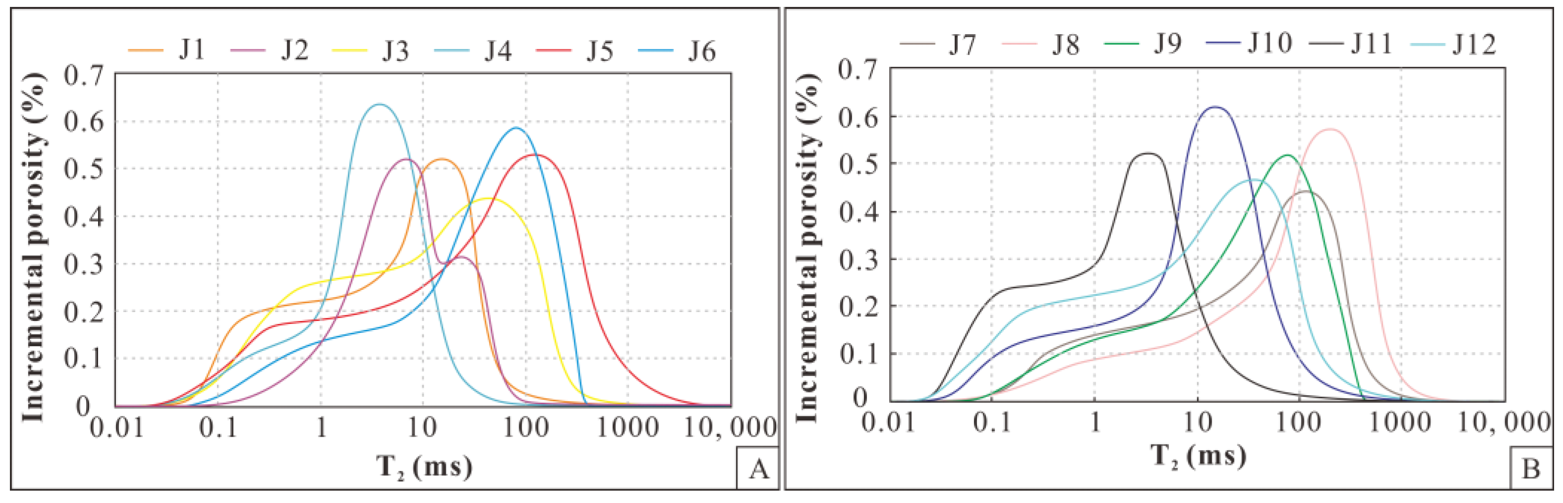 Minerals 12 01243 g010