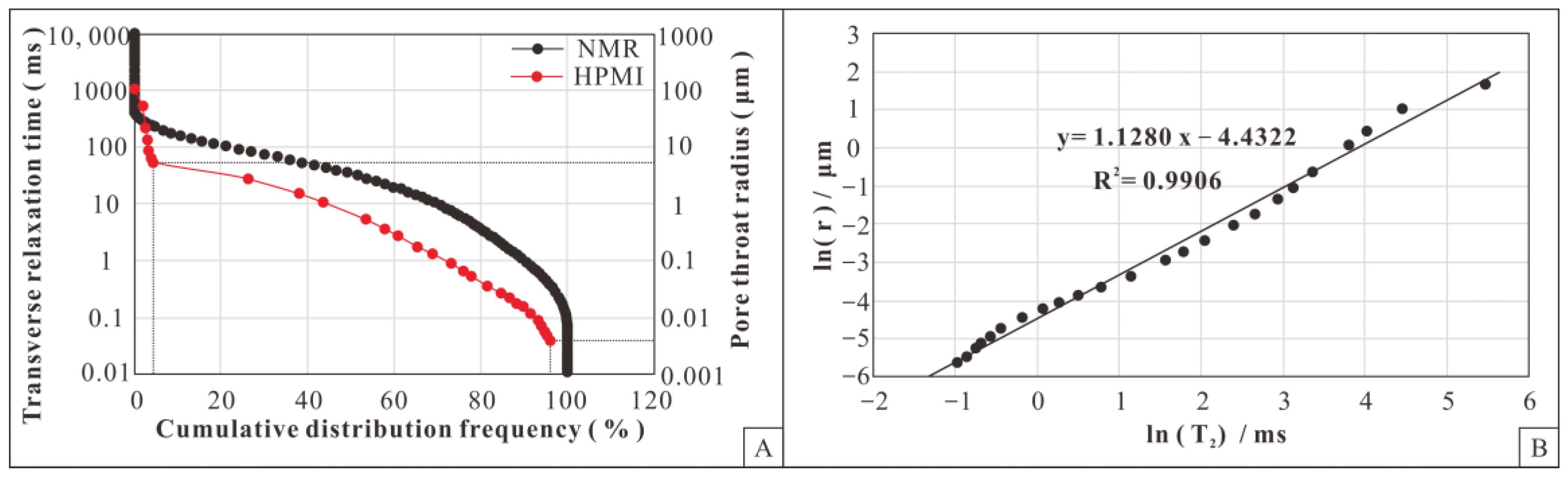 Minerals 12 01243 g011