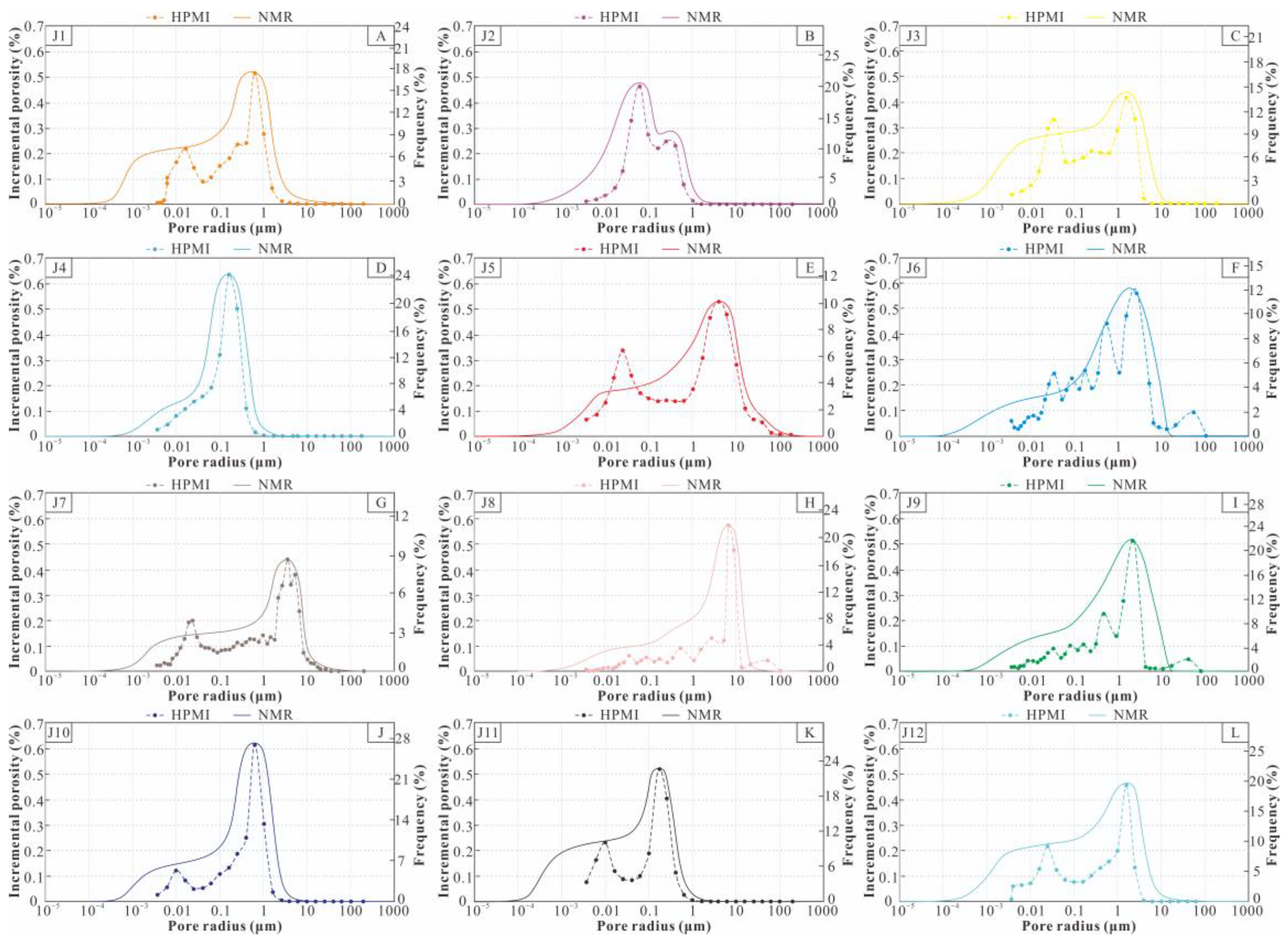 Minerals 12 01243 g012