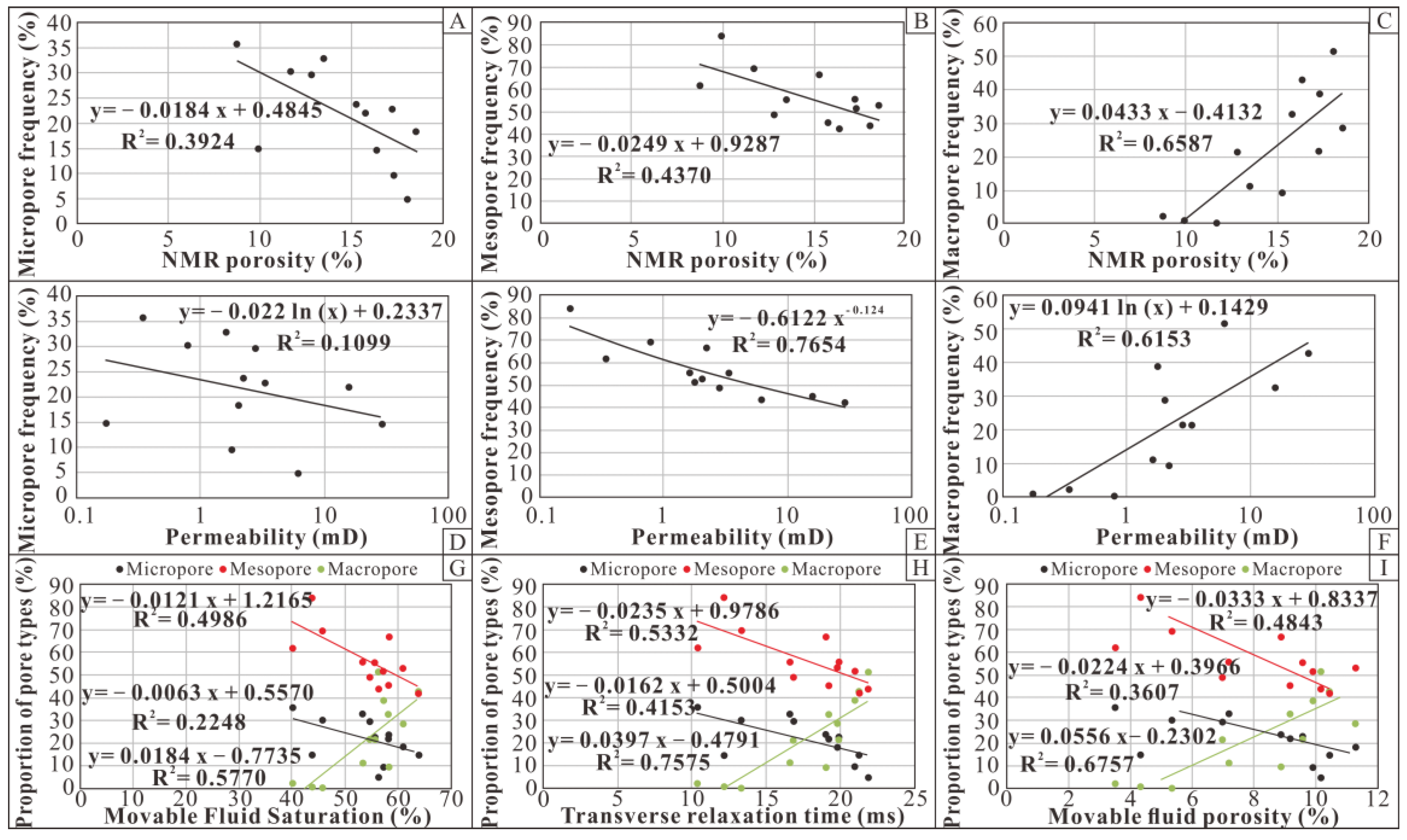 Minerals 12 01243 g013