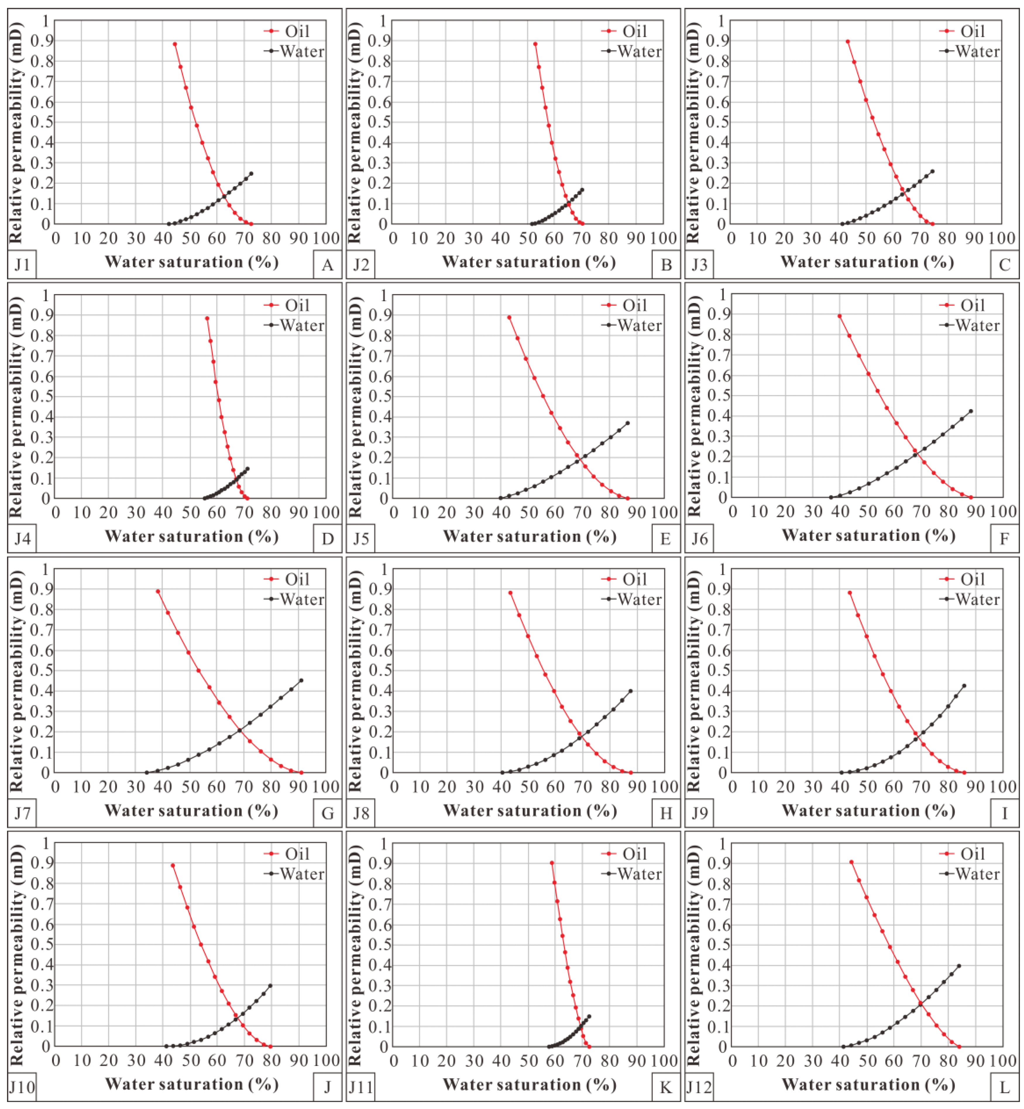 Minerals 12 01243 g014