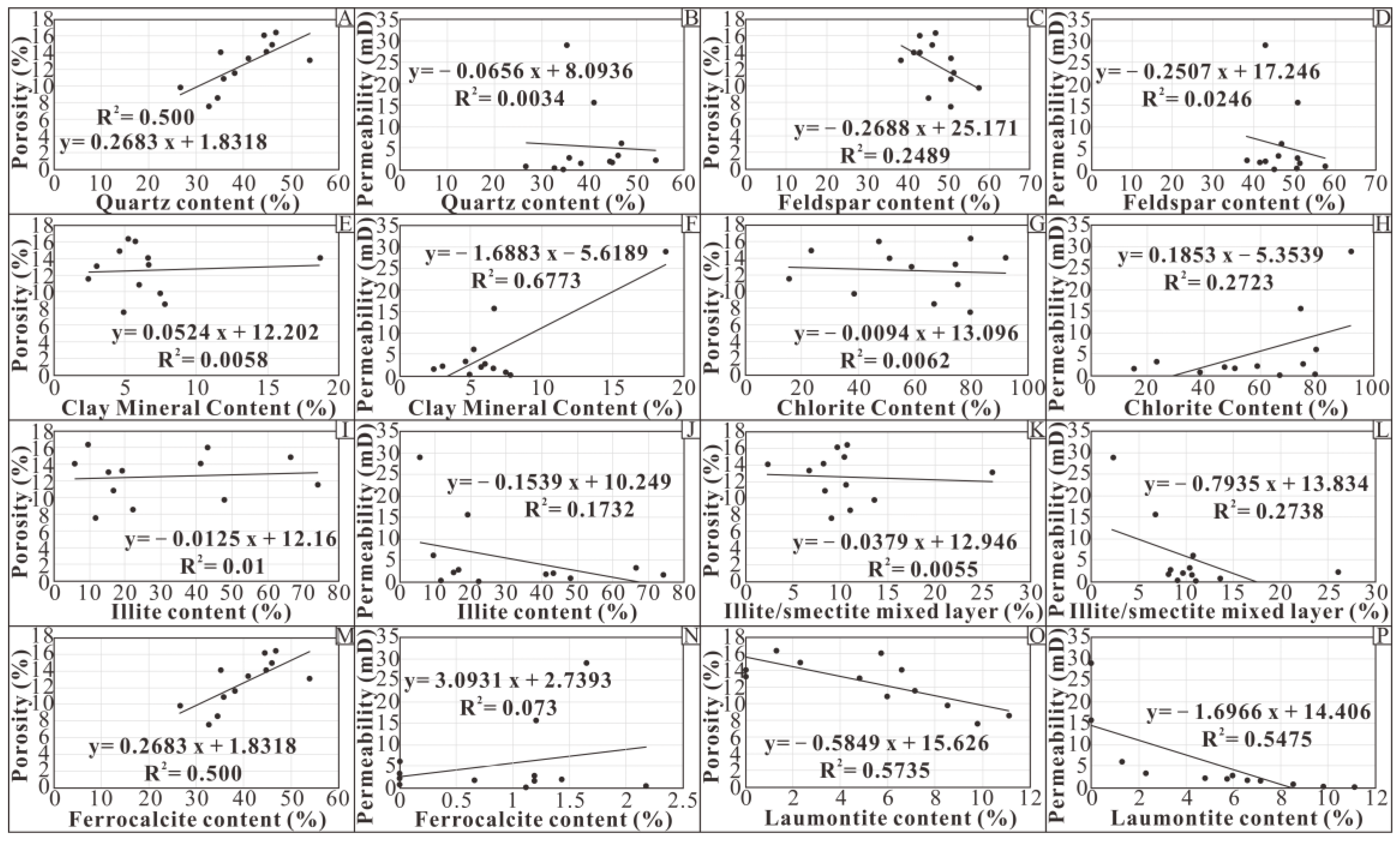Minerals 12 01243 g017