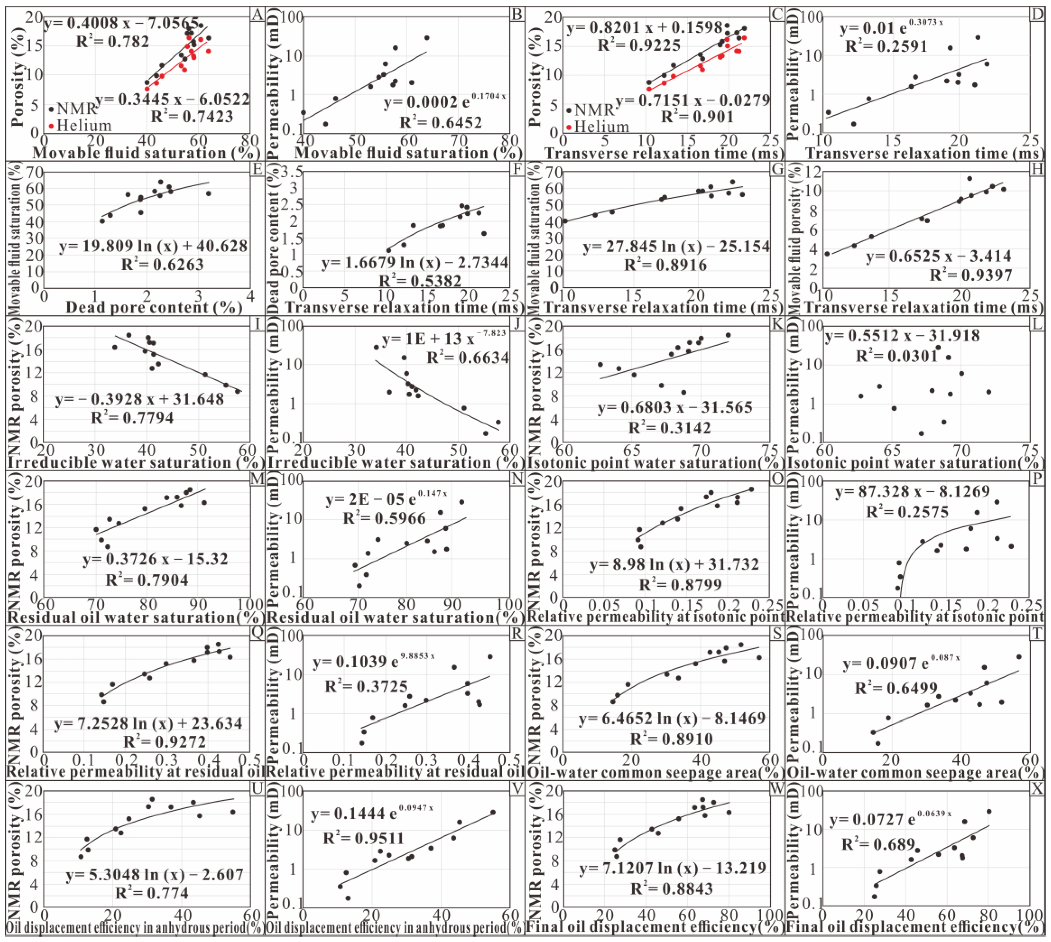 Minerals 12 01243 g018