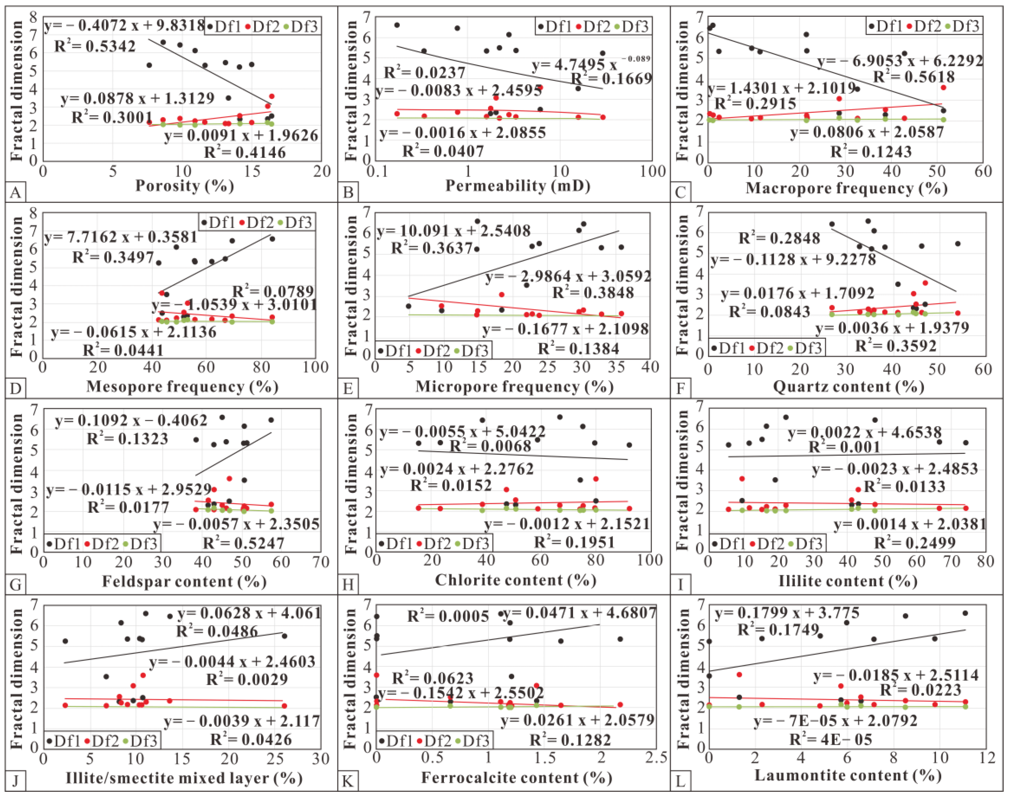 Minerals 12 01243 g019