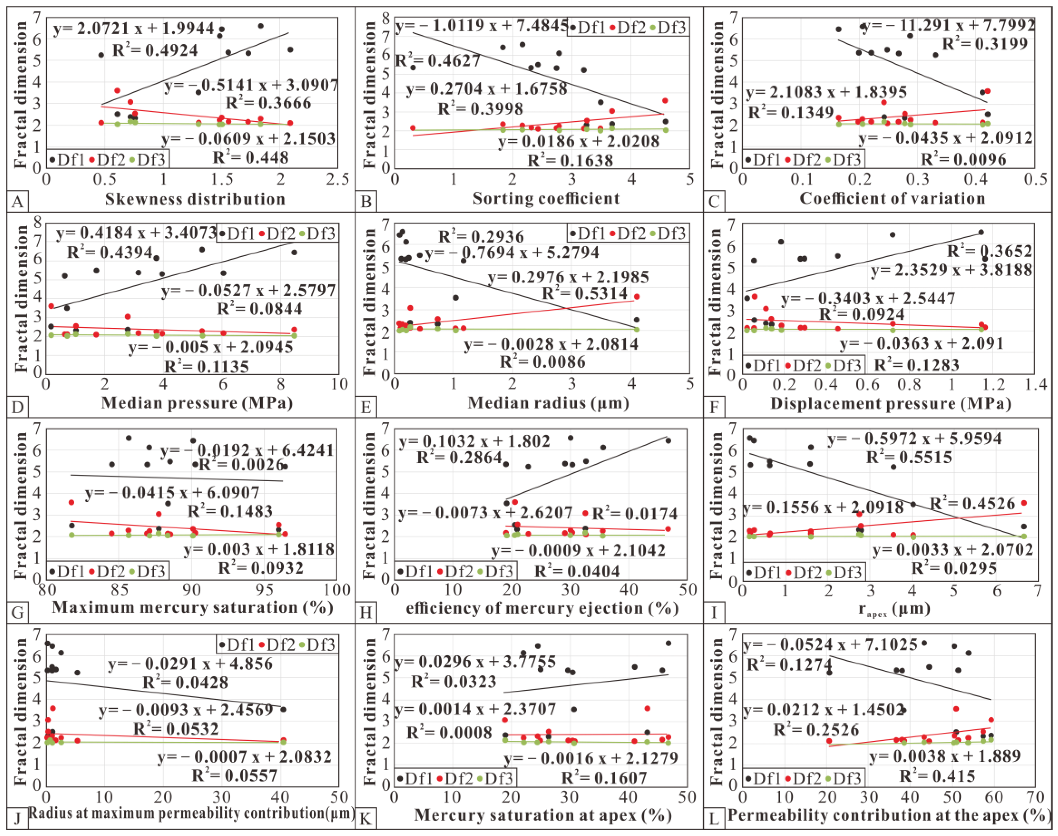 Minerals 12 01243 g020