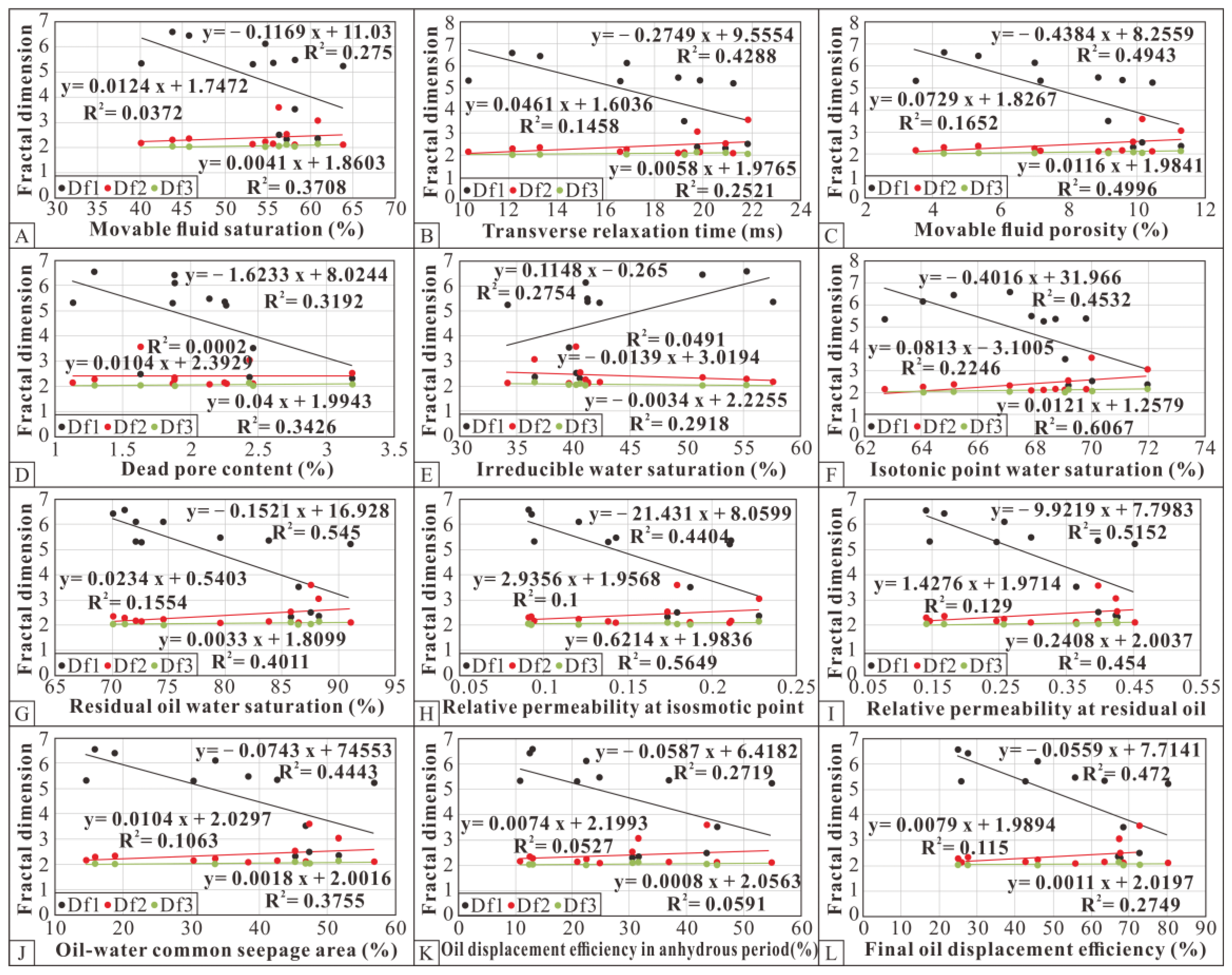 Minerals 12 01243 g021