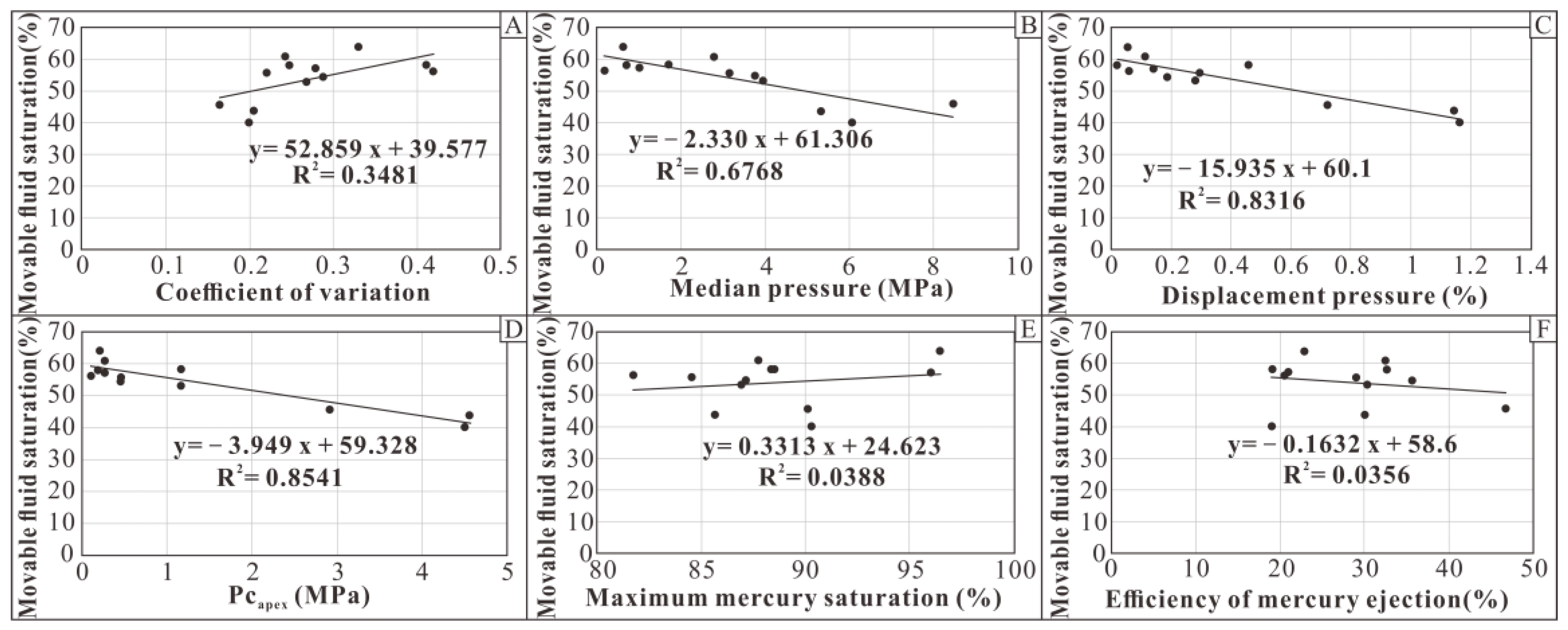 Minerals 12 01243 g022