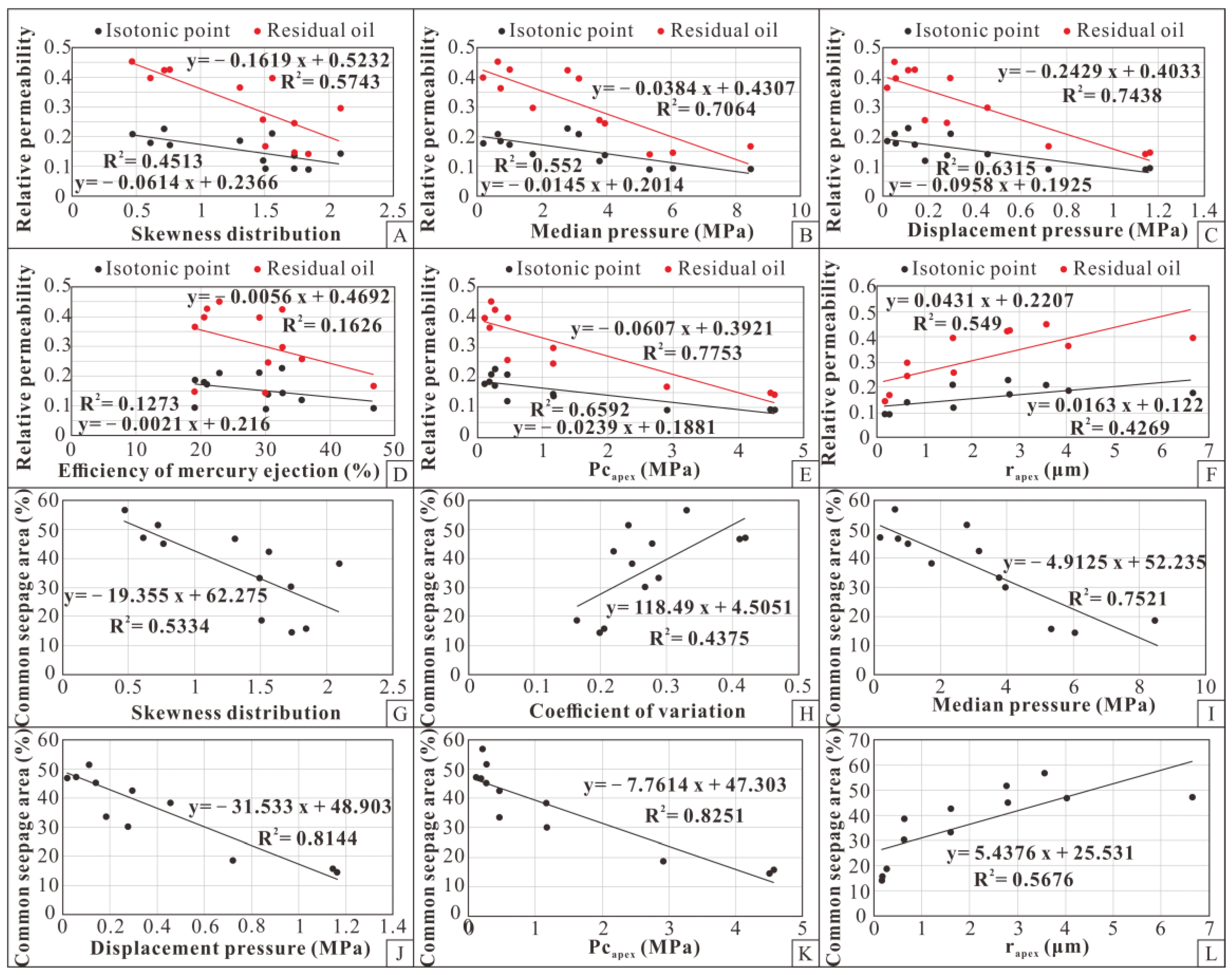 Minerals 12 01243 g023