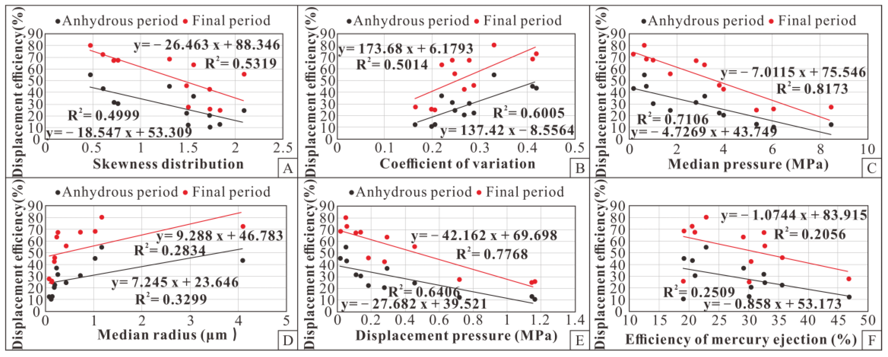 Minerals 12 01243 g024