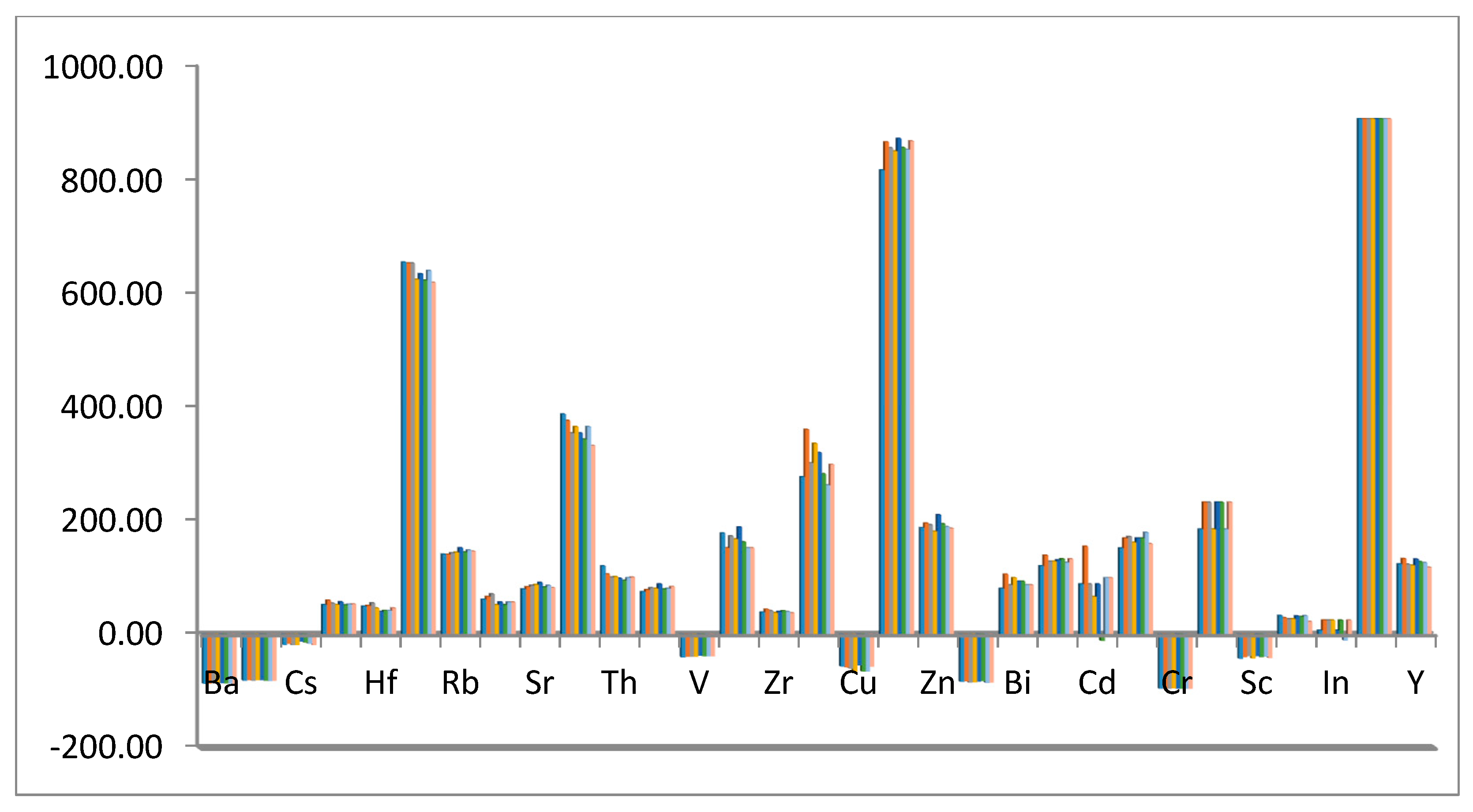 Minerals 12 01245 g004
