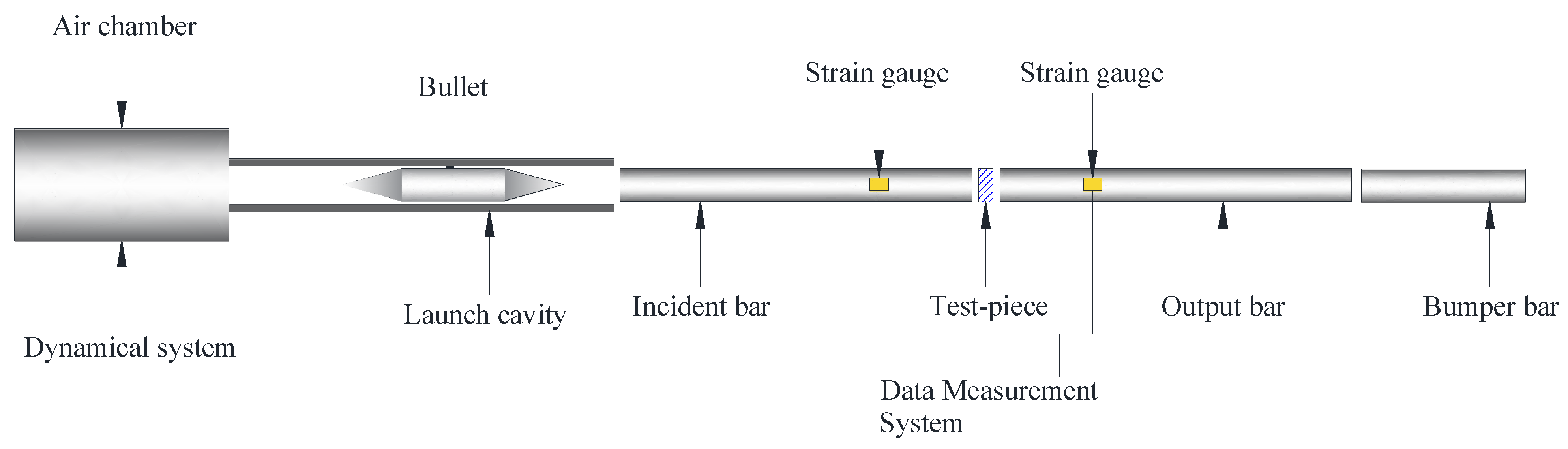 Minerals 12 01246 g002