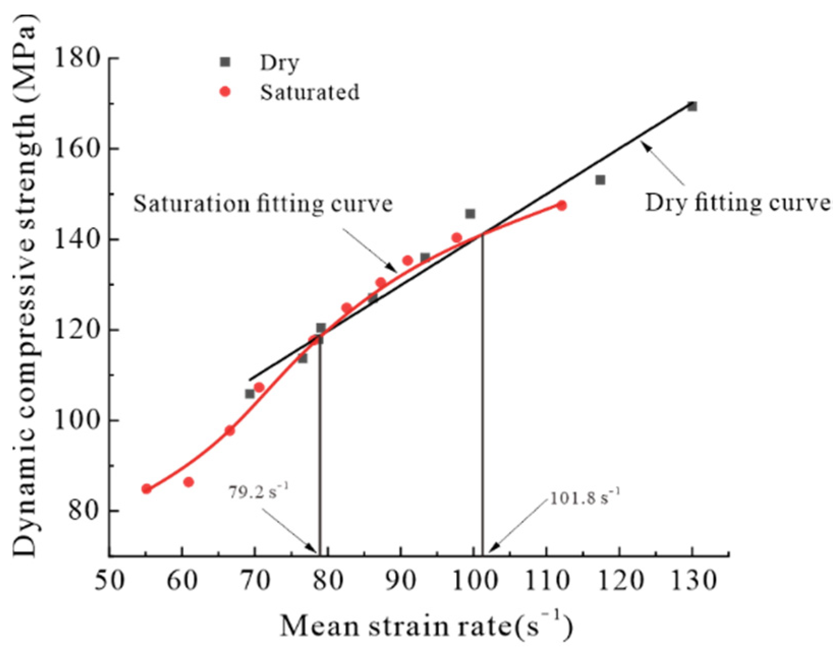 Minerals 12 01246 g008