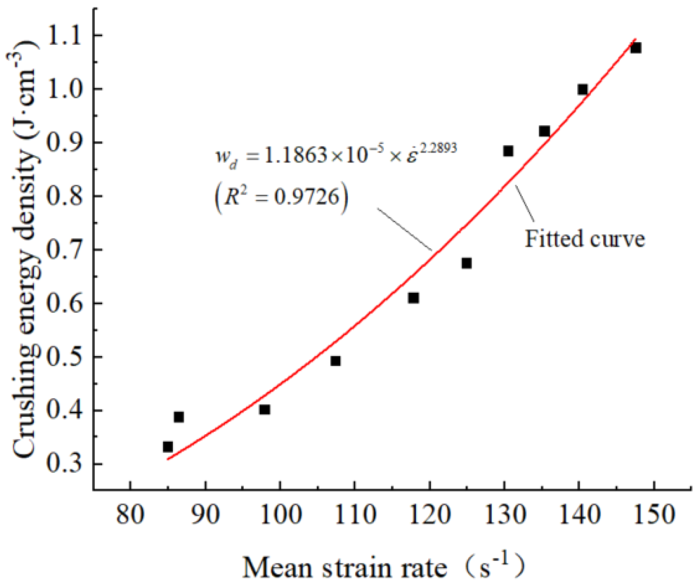 Minerals 12 01246 g012