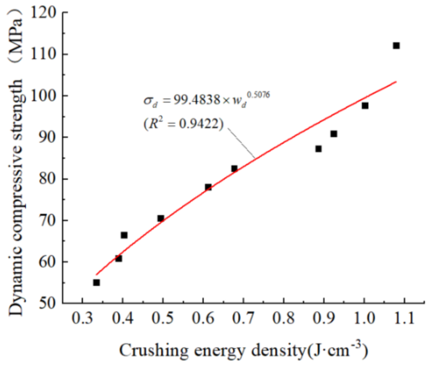 Minerals 12 01246 g013
